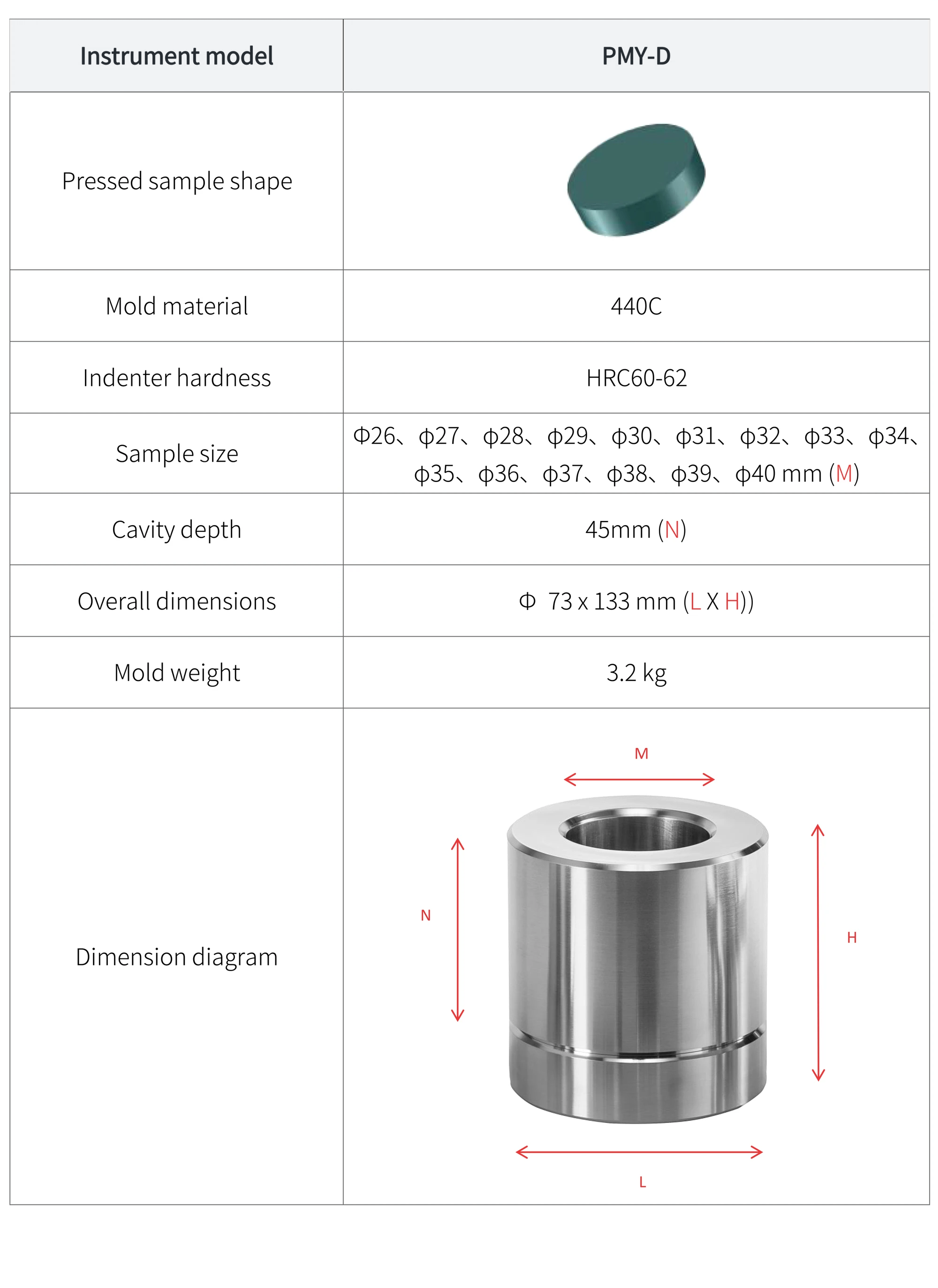PMY-D - manufacturer specification sheet