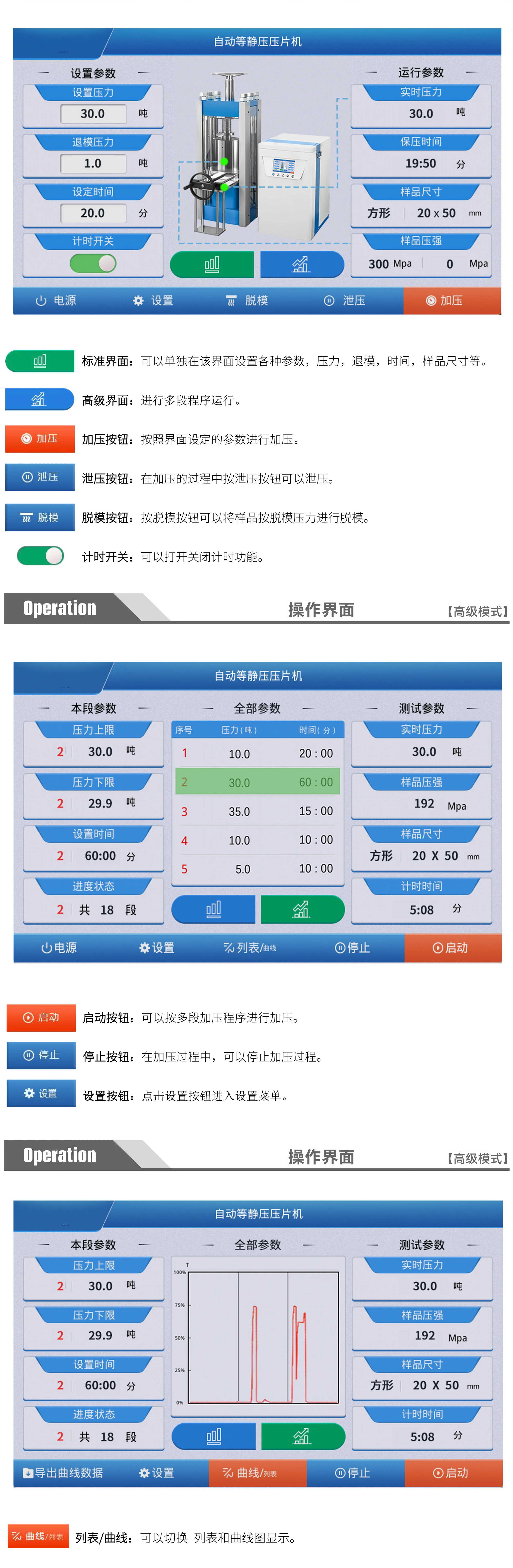 PCD-65J 厂家产品示意
