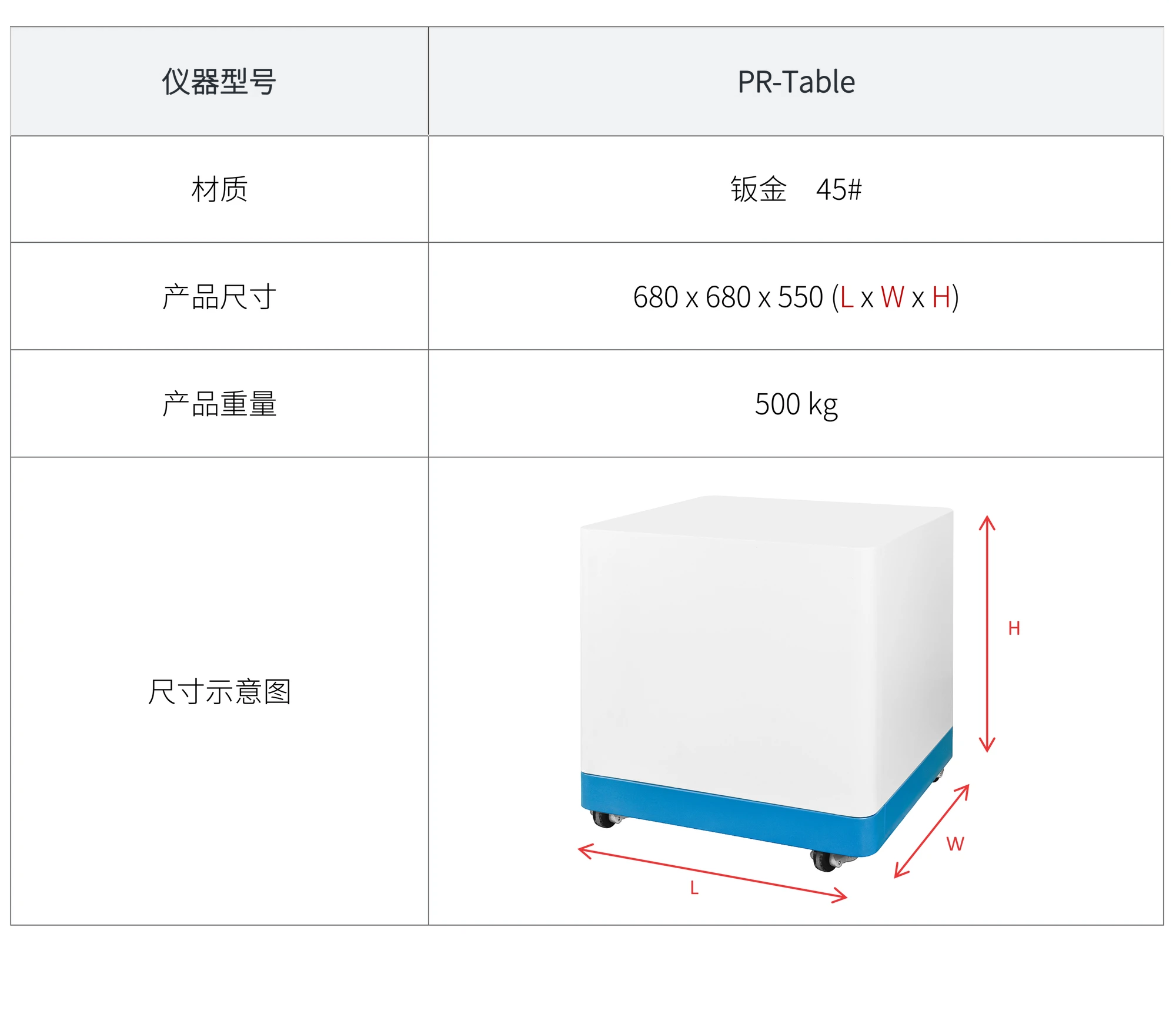 PR-Table 厂家技术参数表
