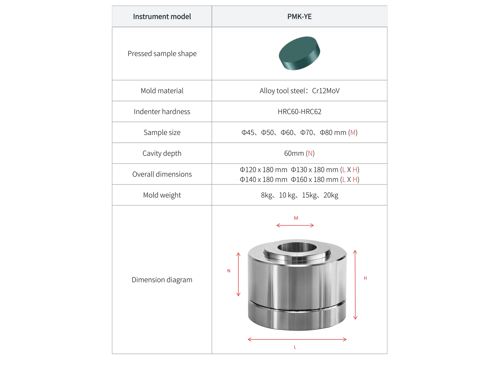 PMK-YE Φ51-80 Assemble Press Dies