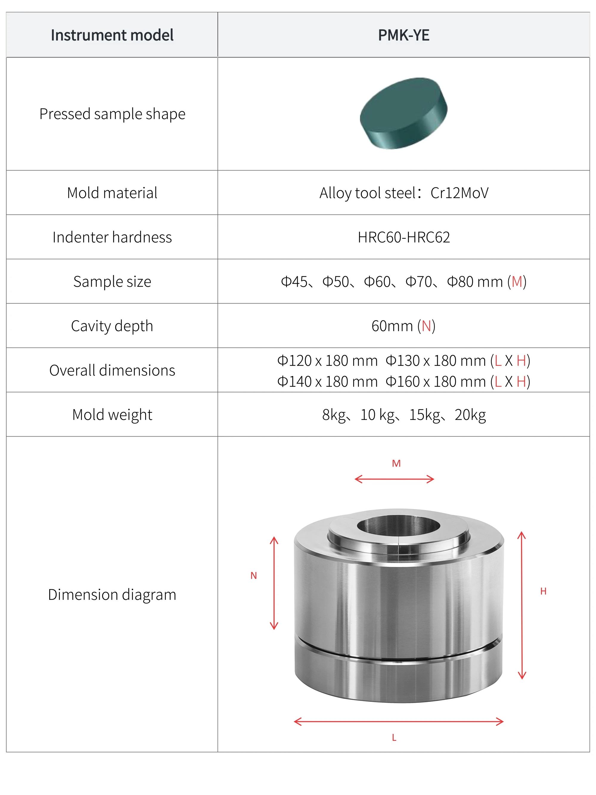 PMK-YE - manufacturer specification sheet