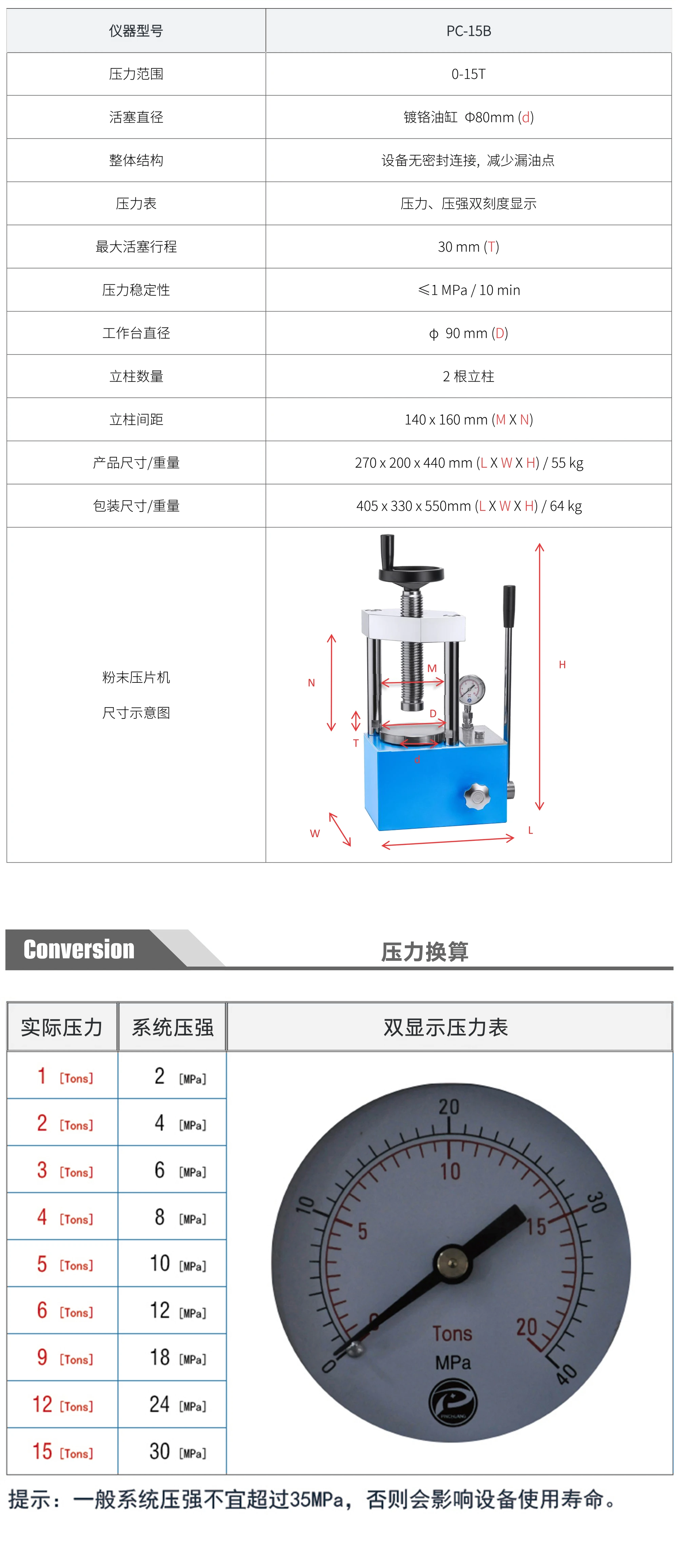 PC-15B 厂家技术参数表