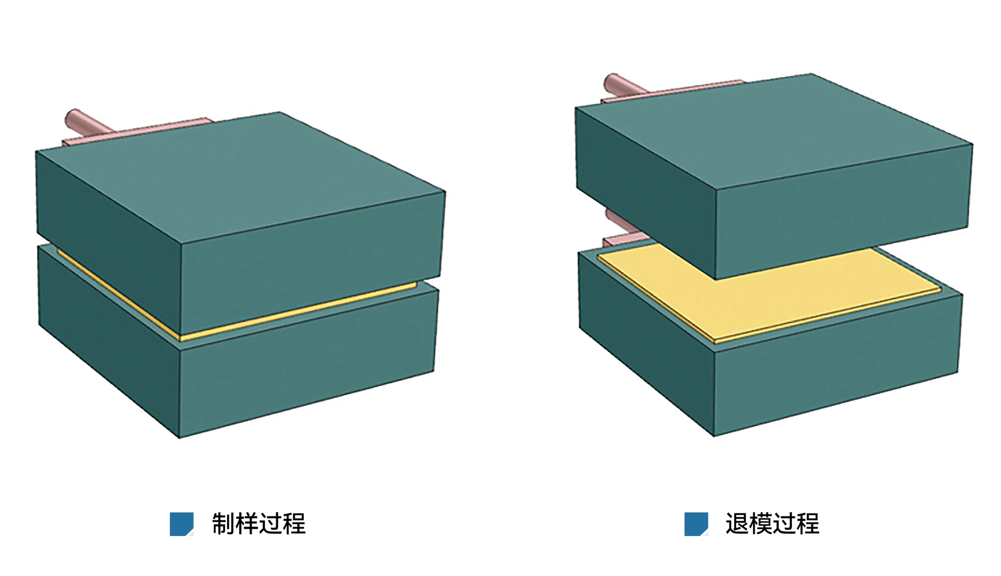 PCH-P 厂家产品示意