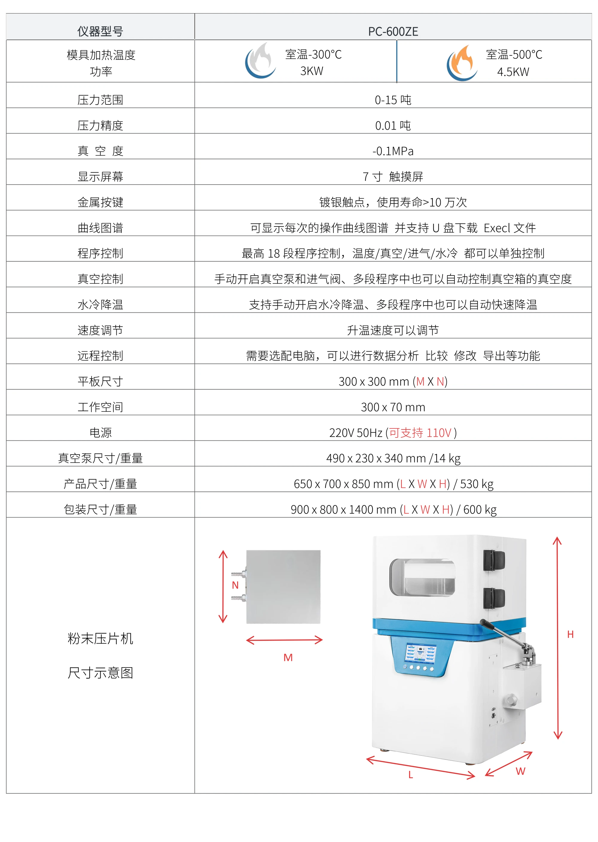 PC-600ZE 厂家技术参数表