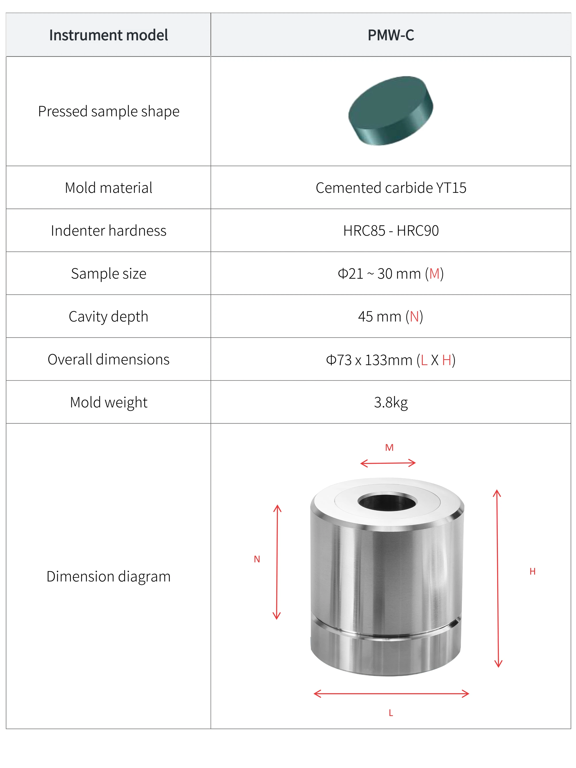 PMW-C - manufacturer specification sheet