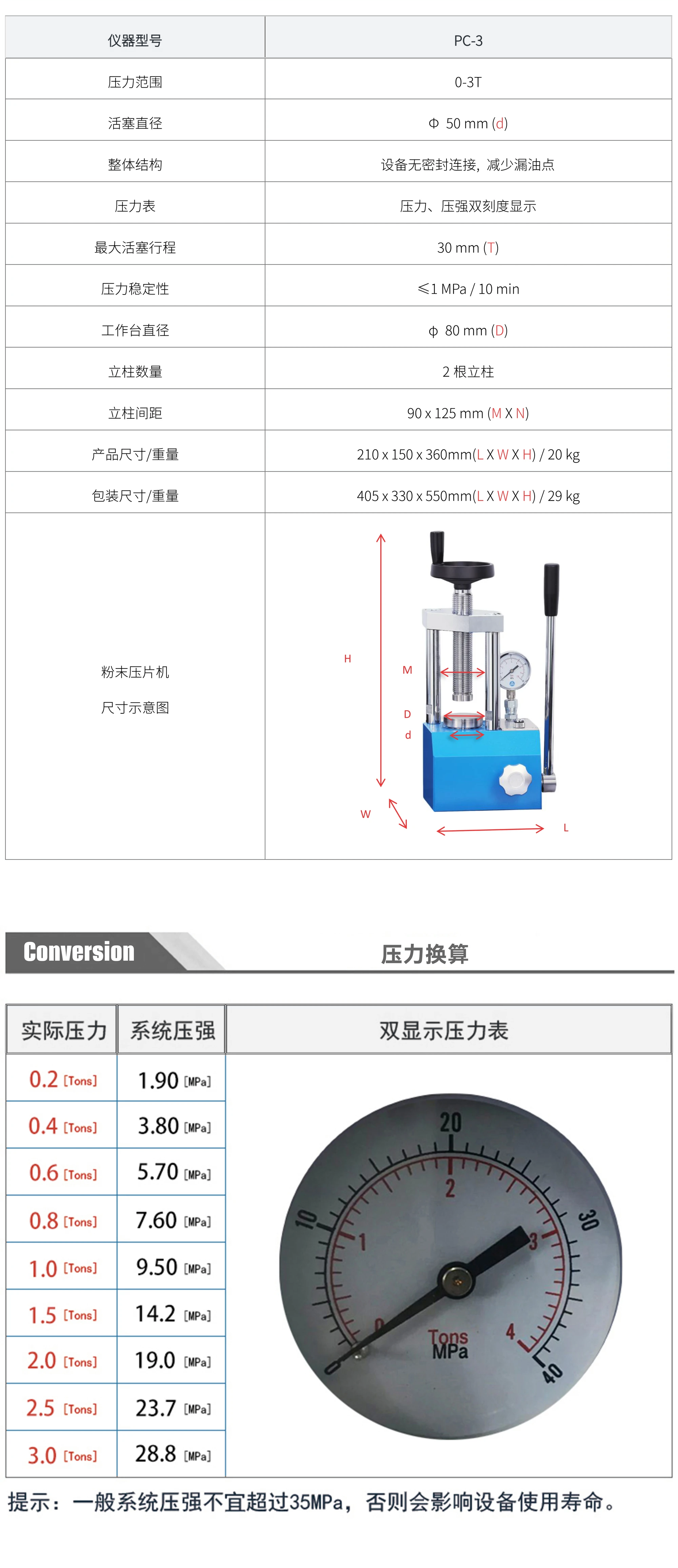PC-3 厂家技术参数表