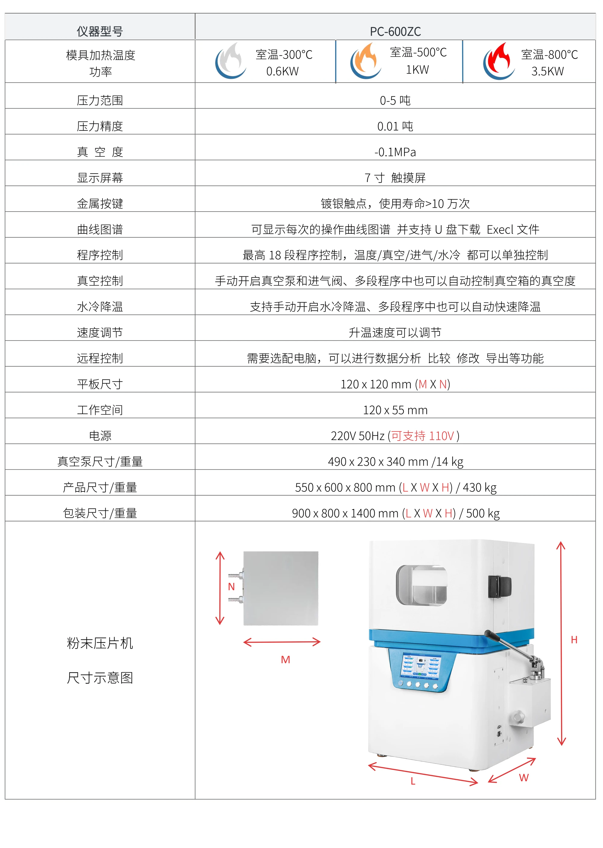 PC-600ZC 厂家技术参数表