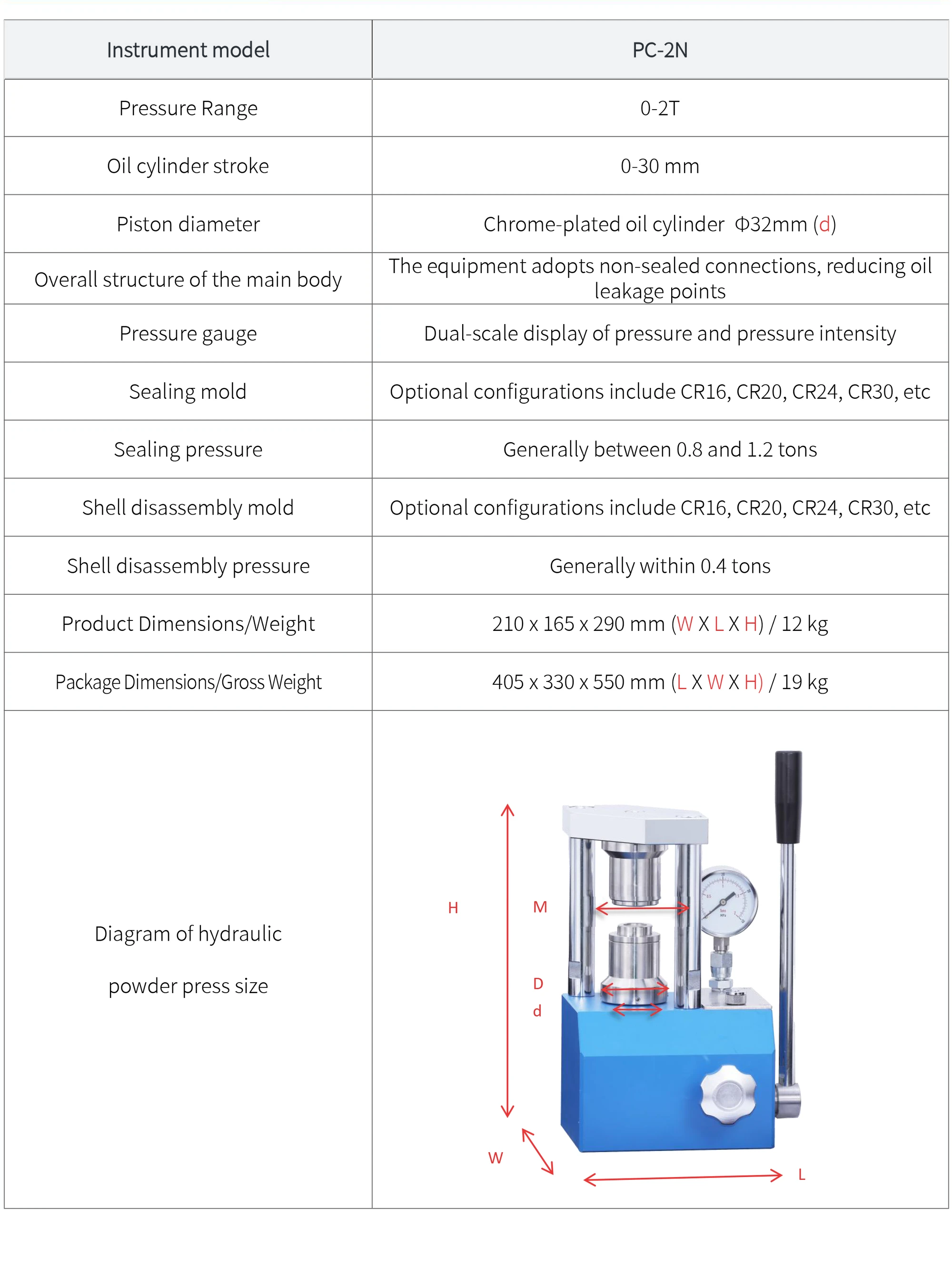 PC-2N - manufacturer specification sheet