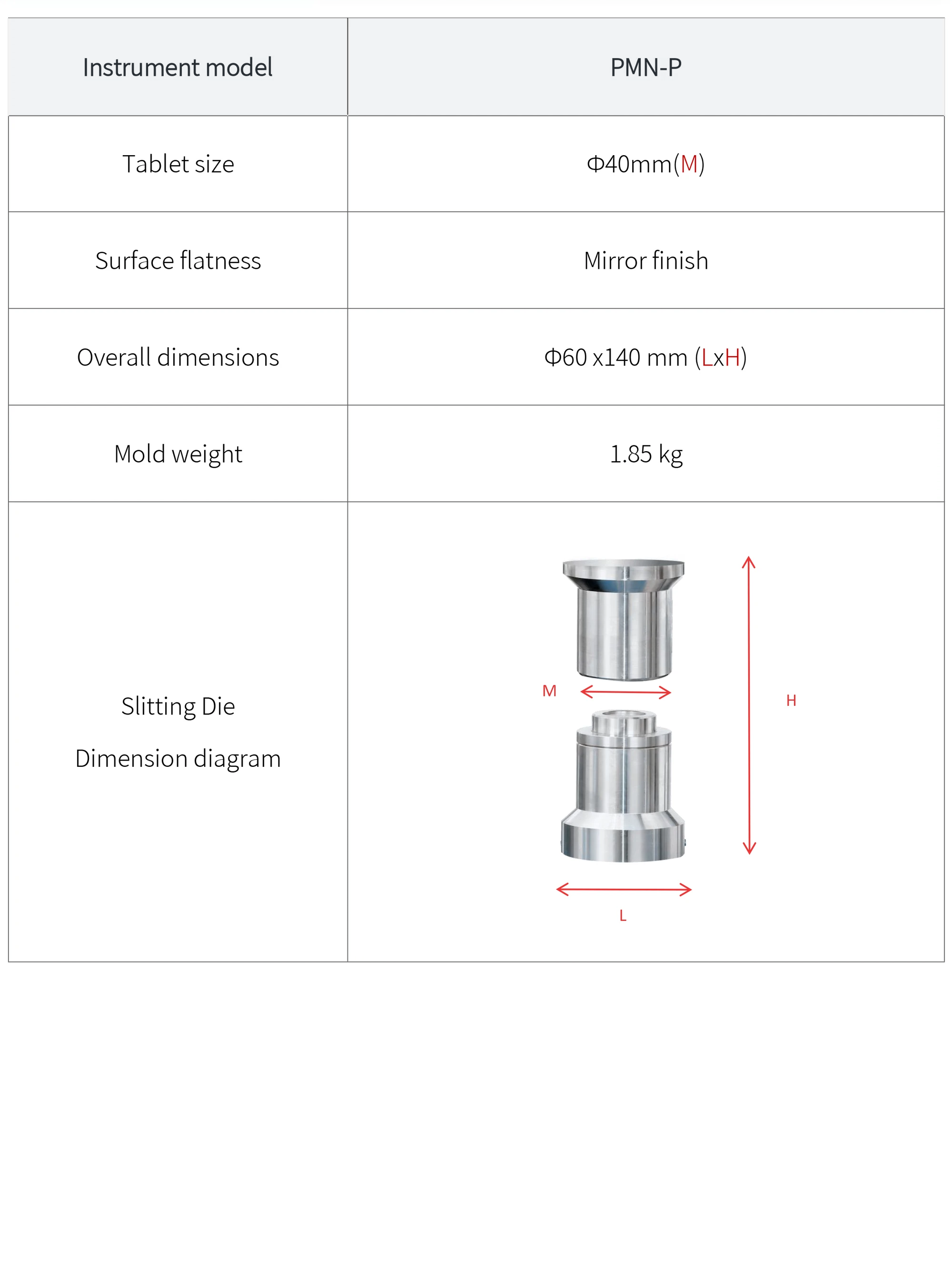 PMN-P - manufacturer specification sheet