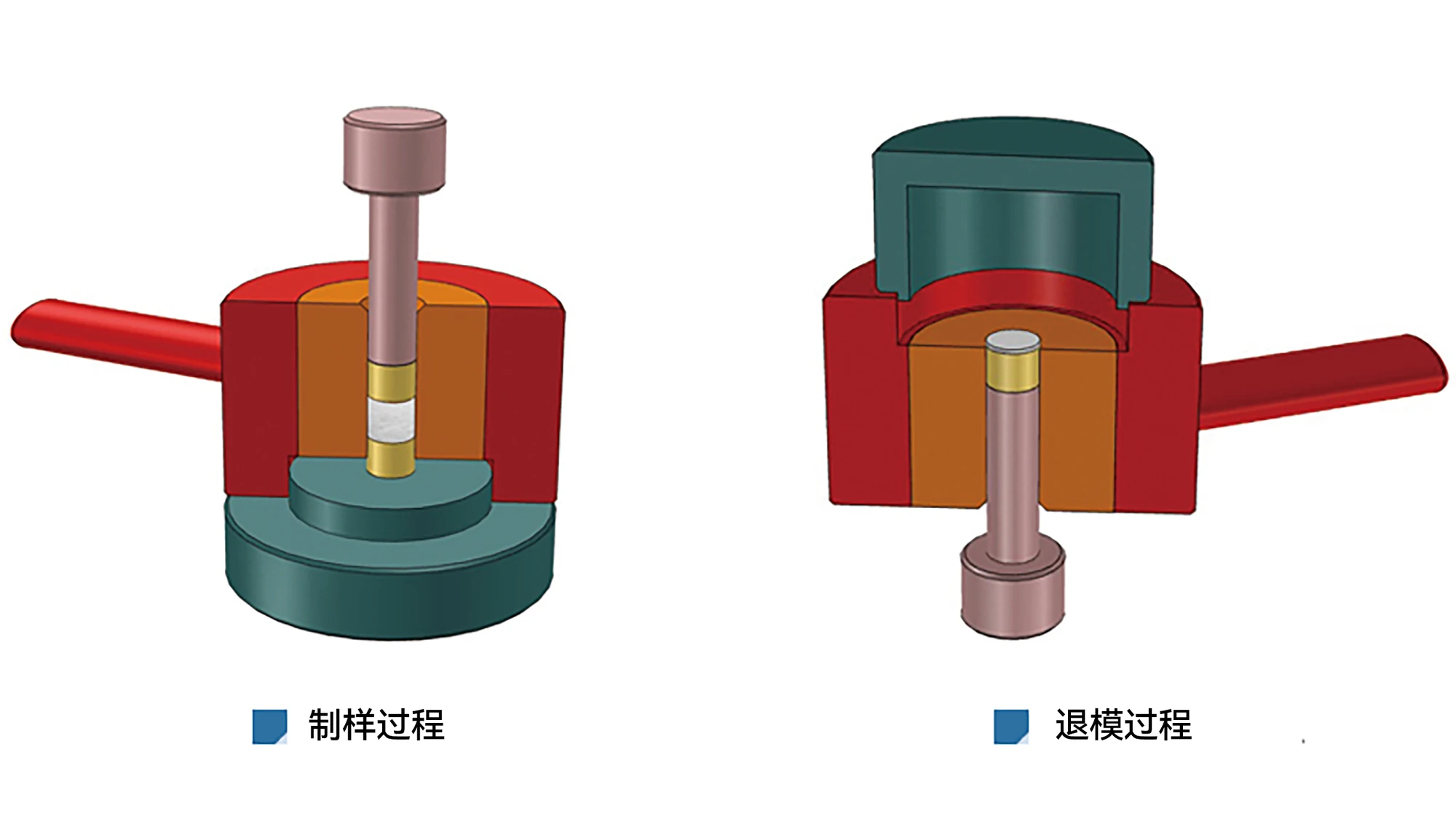 PCH-M 厂家产品示意