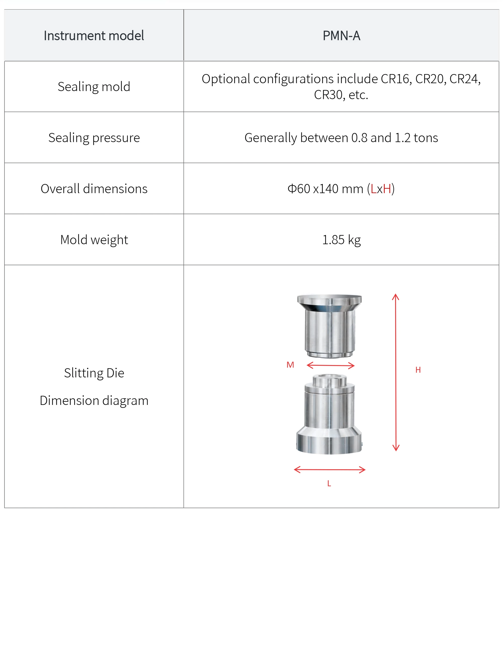 PMN-A - manufacturer specification sheet