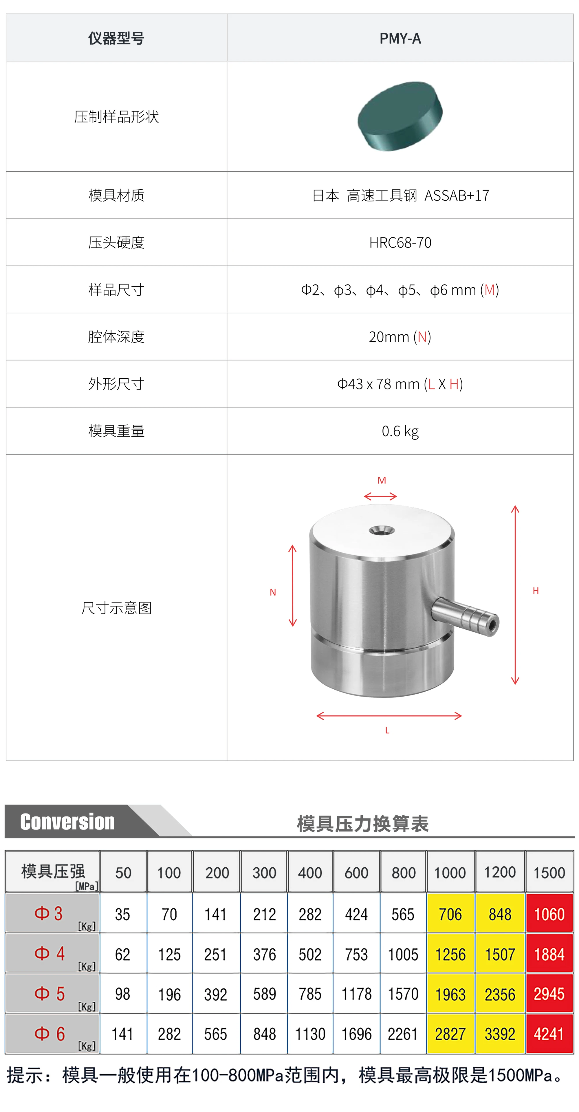 PMY-A 厂家技术参数表