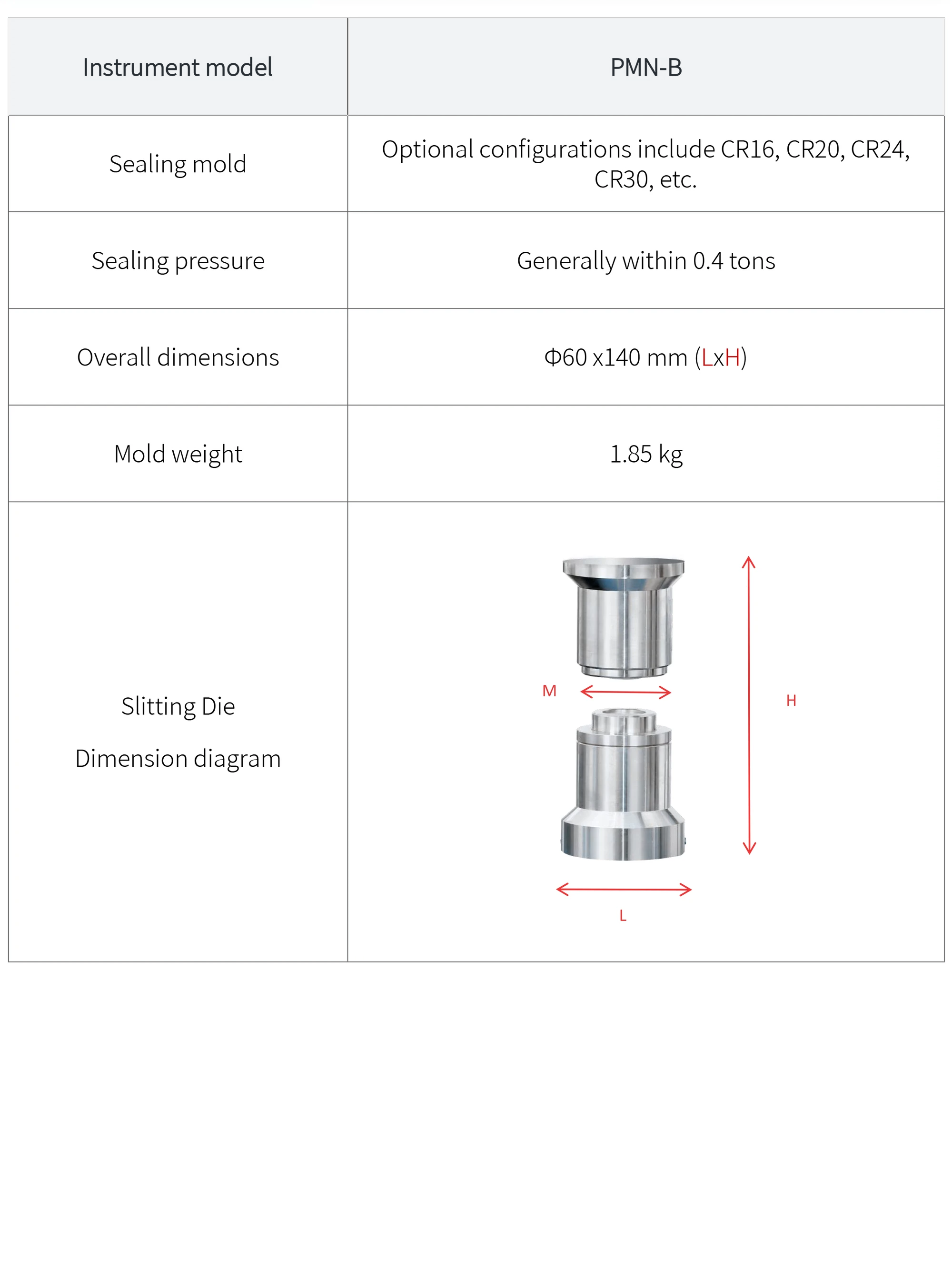 PMN-B - manufacturer specification sheet