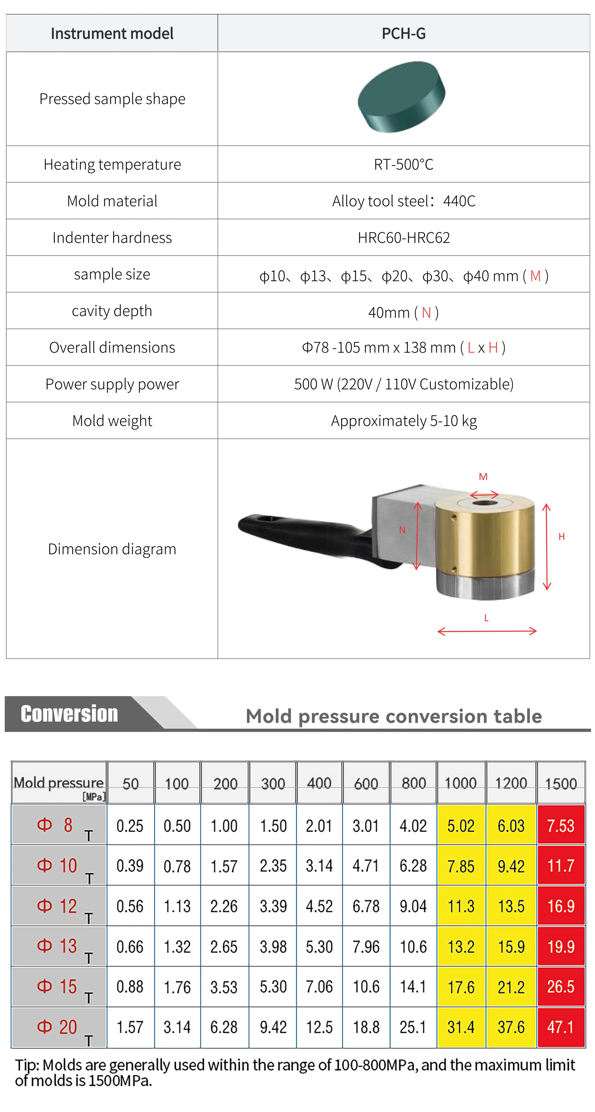 PCH-G - manufacturer specification sheet