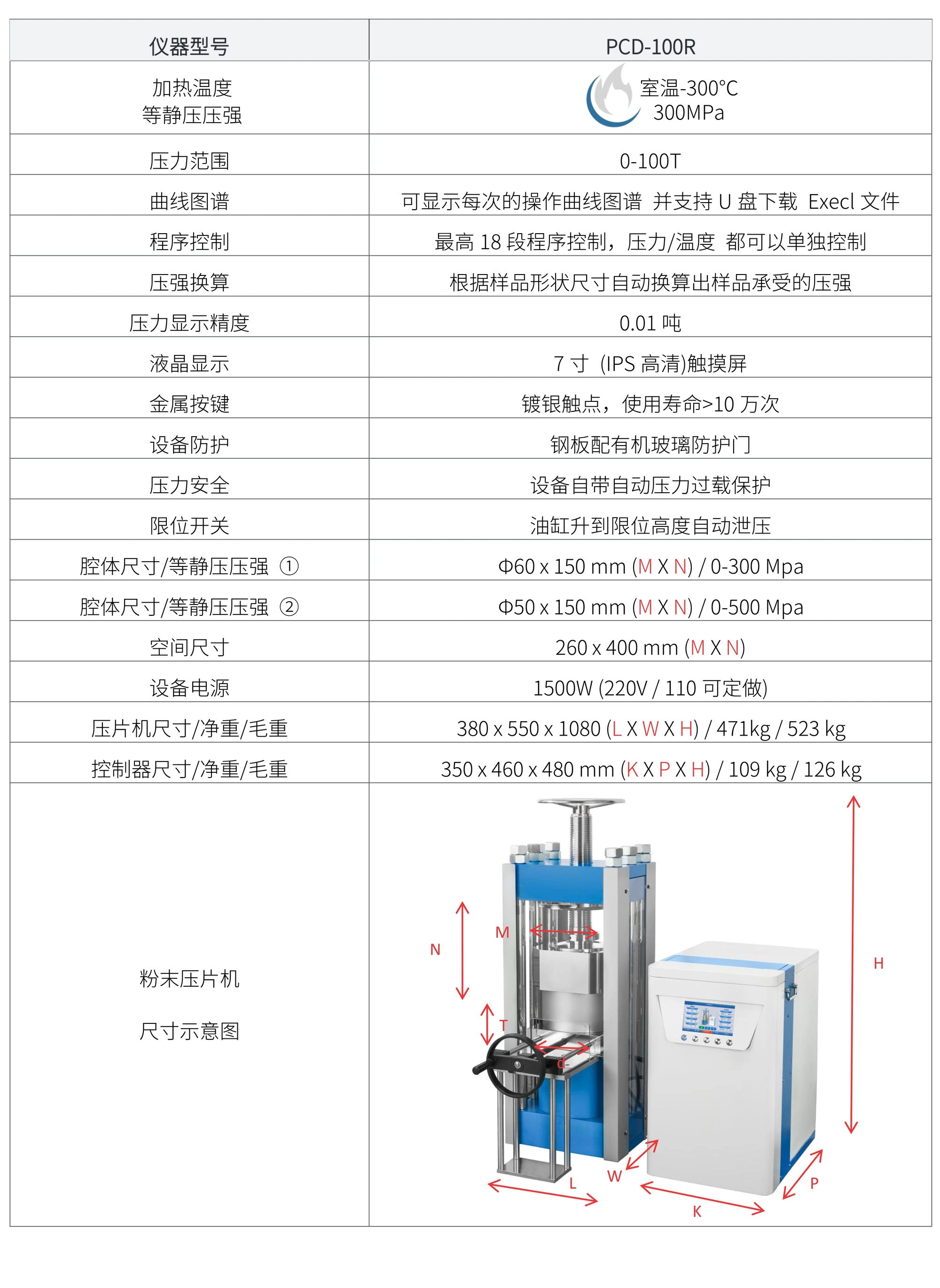 PCD-100R 厂家技术参数表