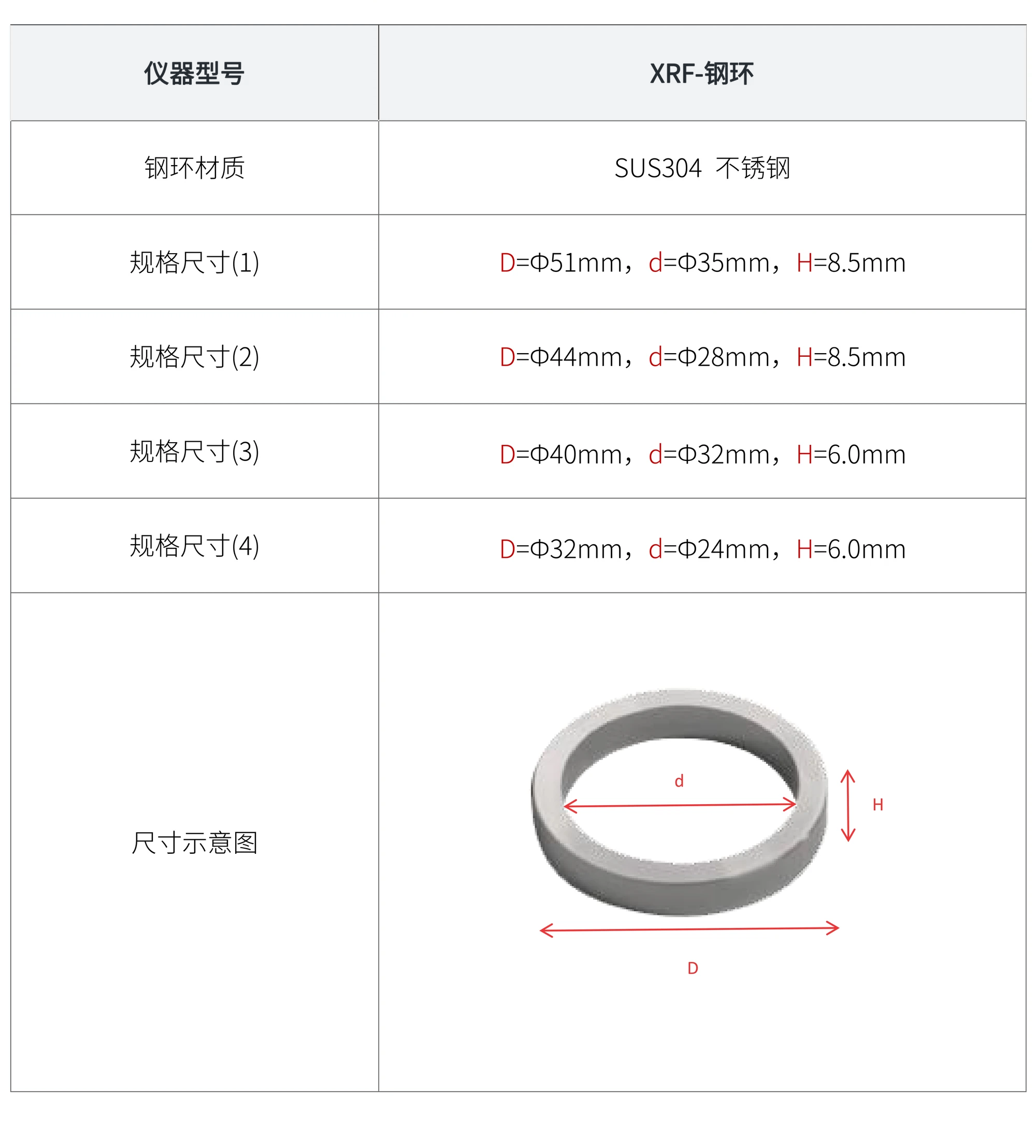 XRF-G 厂家技术参数表