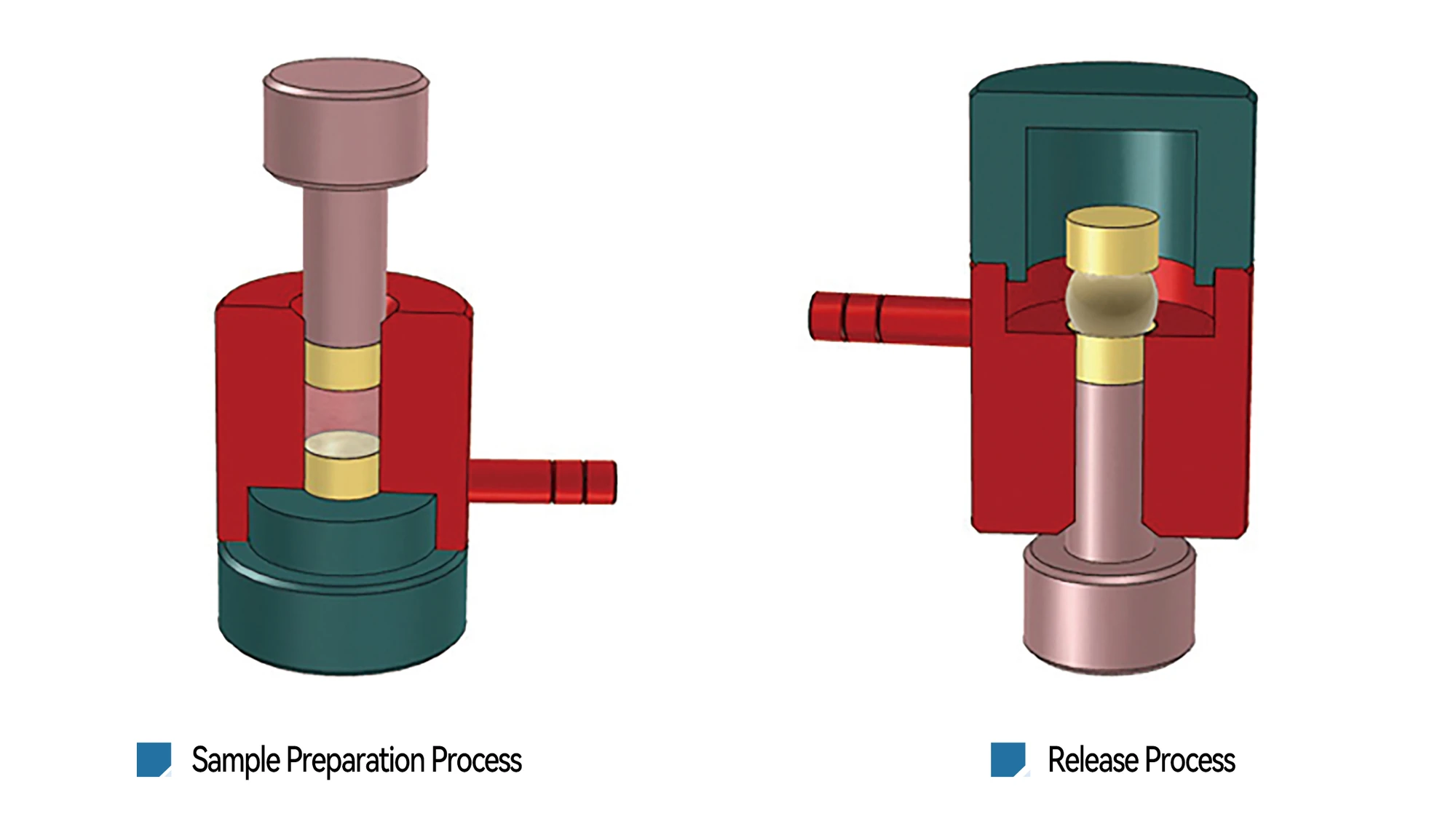 PMQ-A - manufacturer product illustration