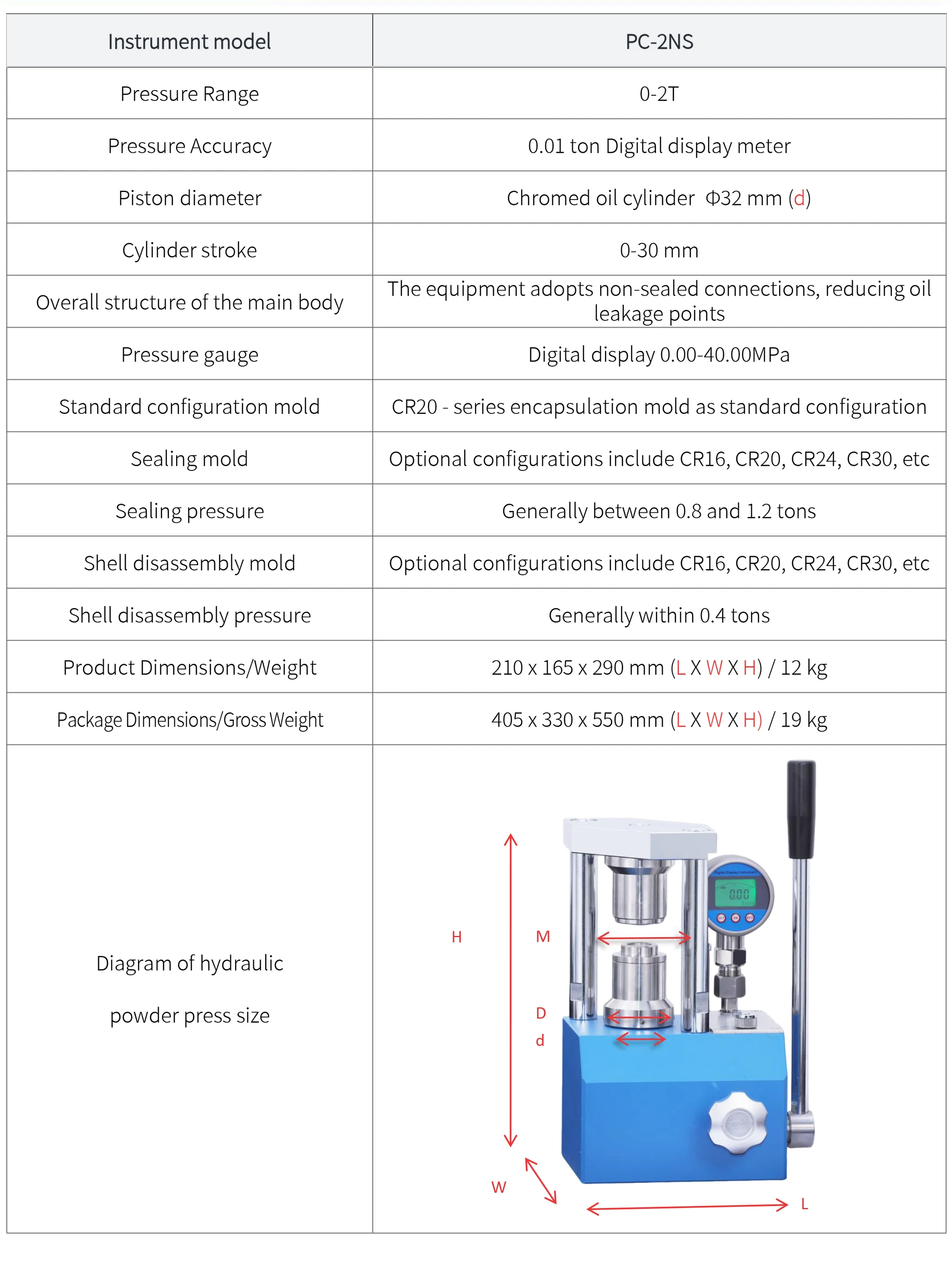 PC-2NS - manufacturer specification sheet
