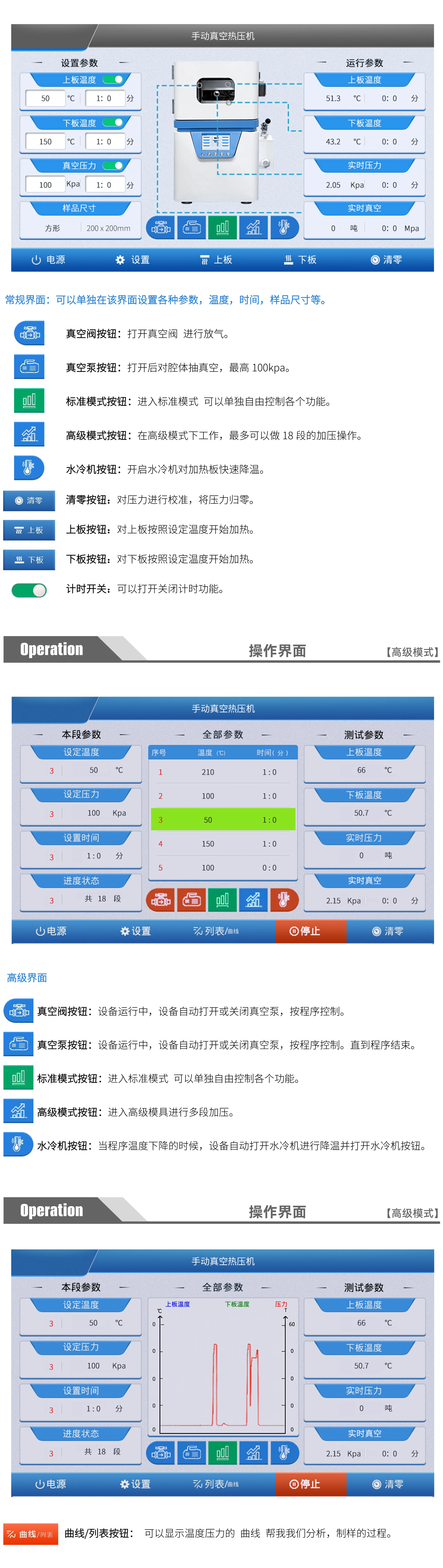 PC-600ZC 厂家产品示意