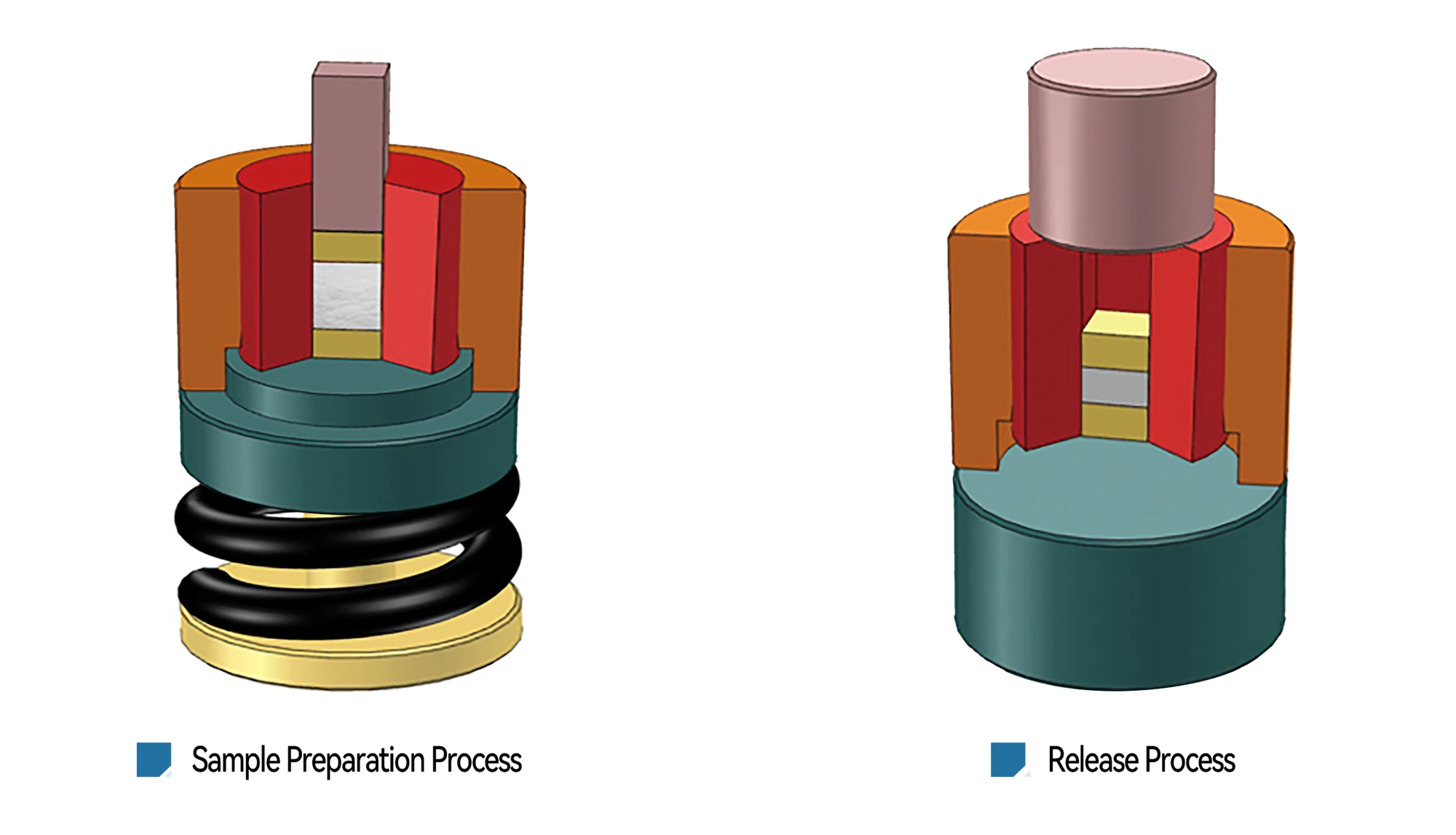 PMS-KF - manufacturer product illustration