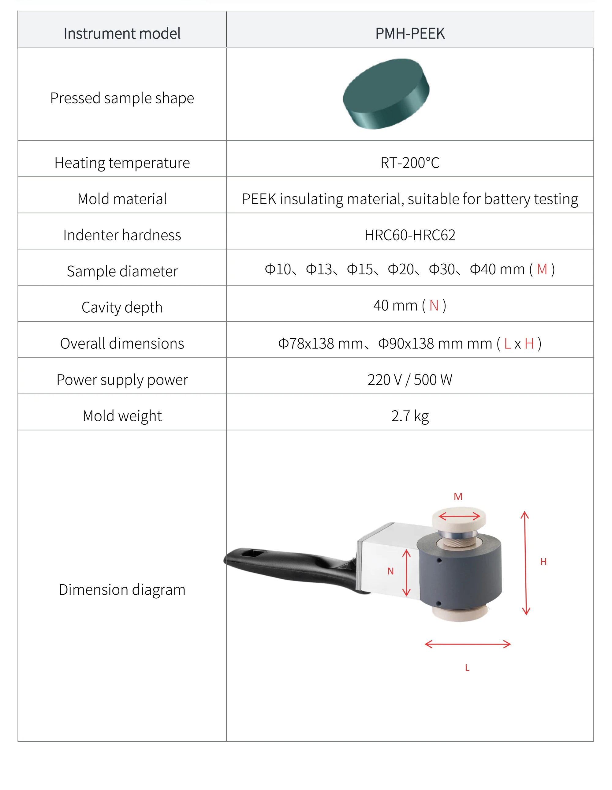 PMH-PEEK - manufacturer specification sheet