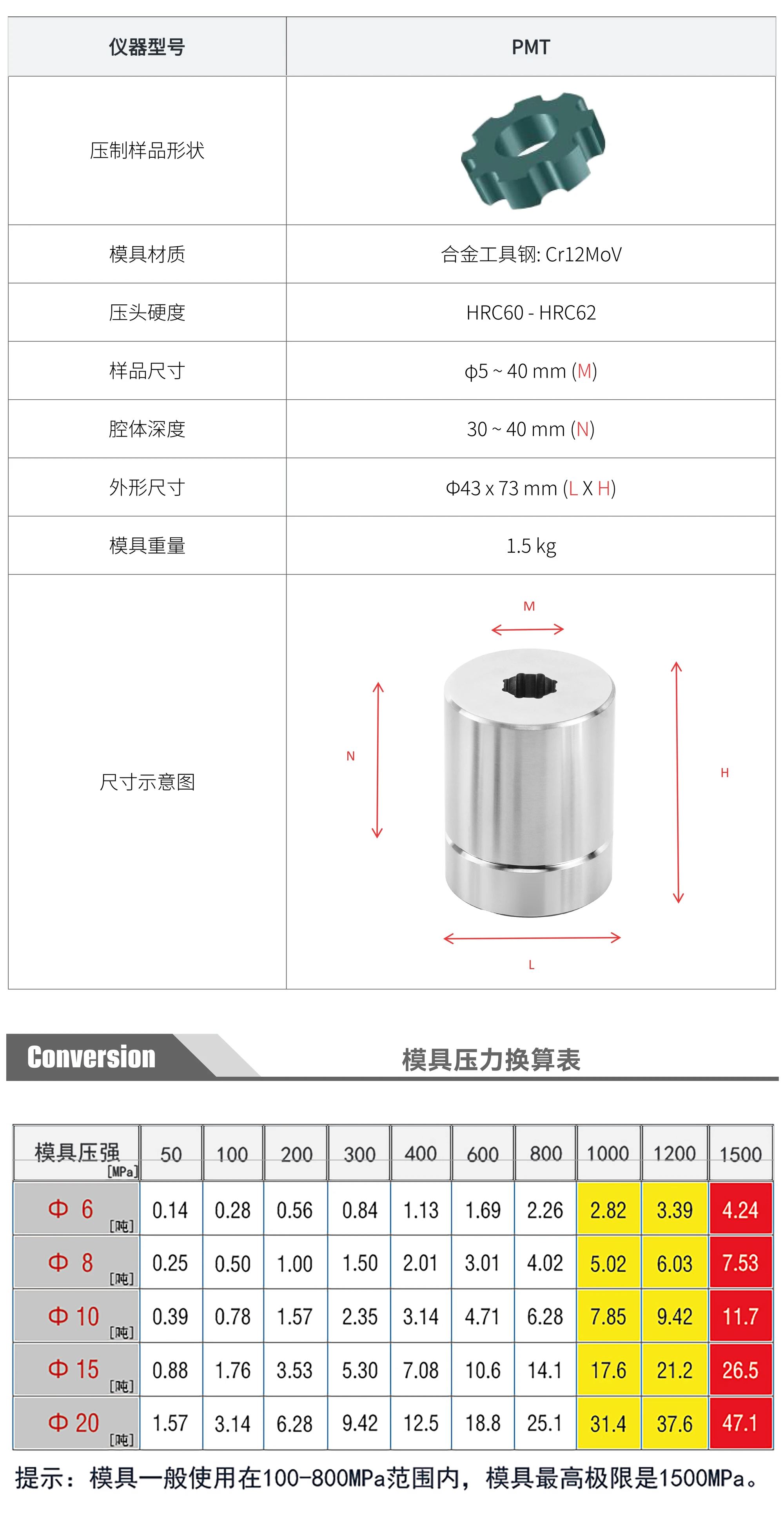 PMT 厂家技术参数表