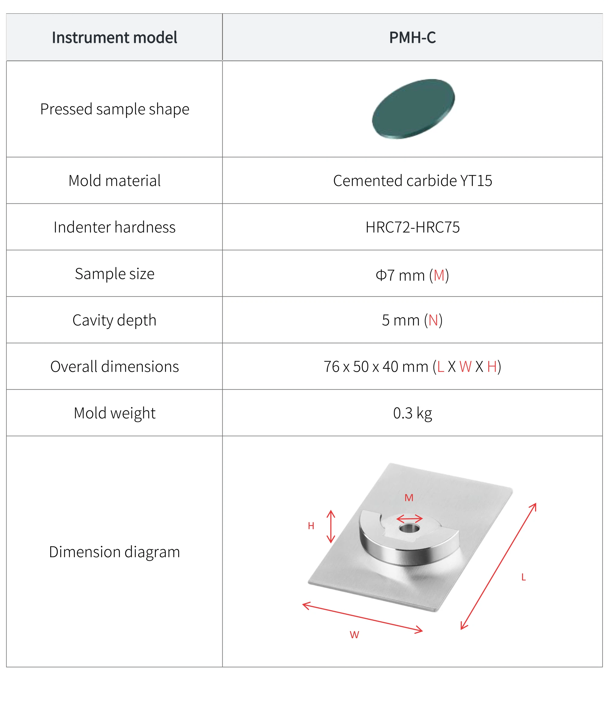PMH-C - manufacturer specification sheet