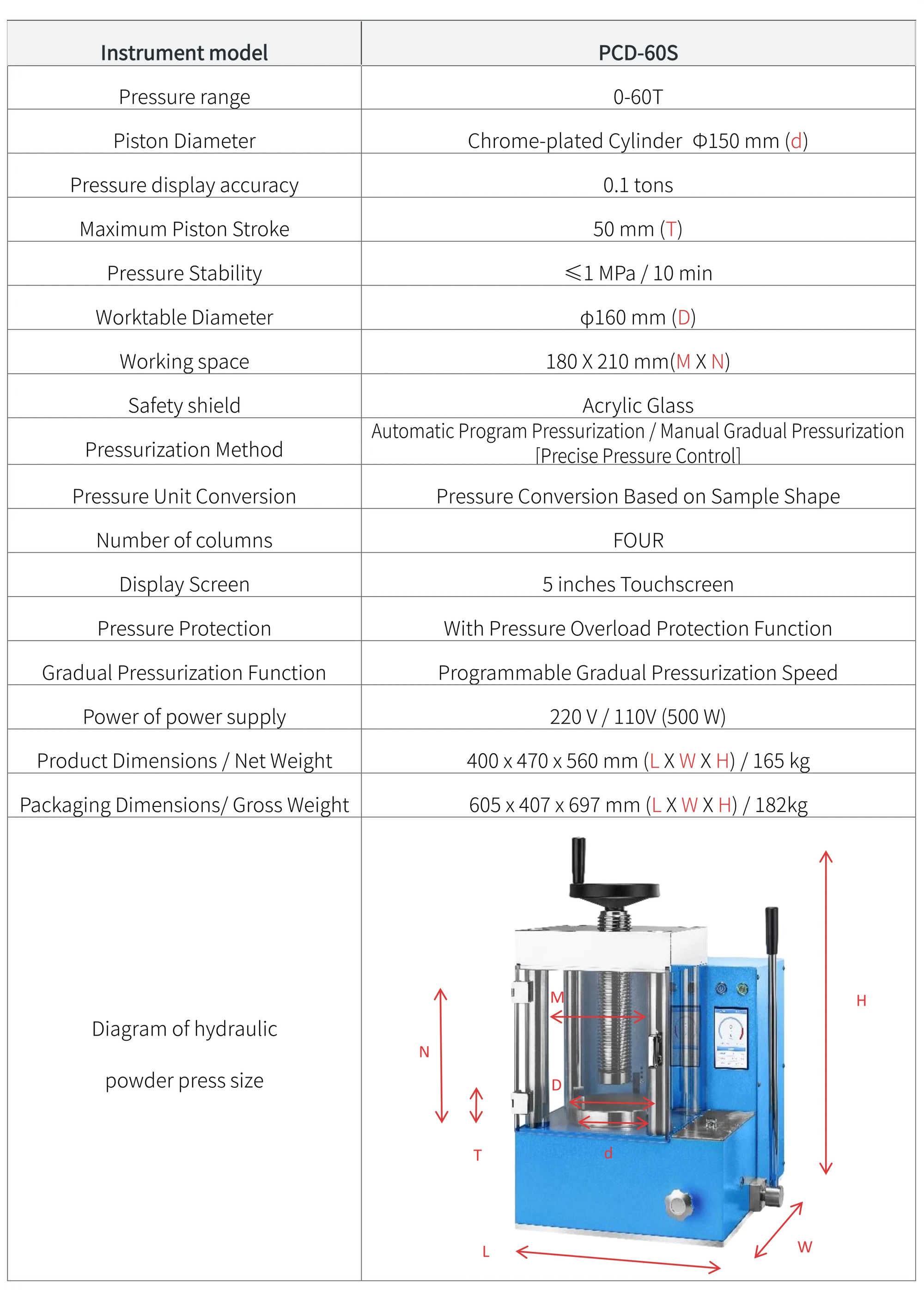 PCD-60S - manufacturer specification sheet