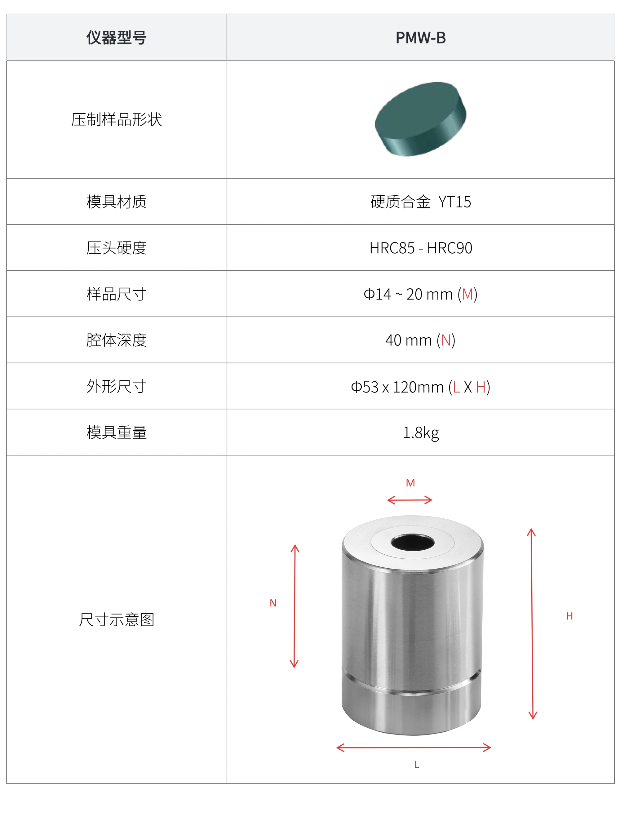 PMW-B 厂家技术参数表