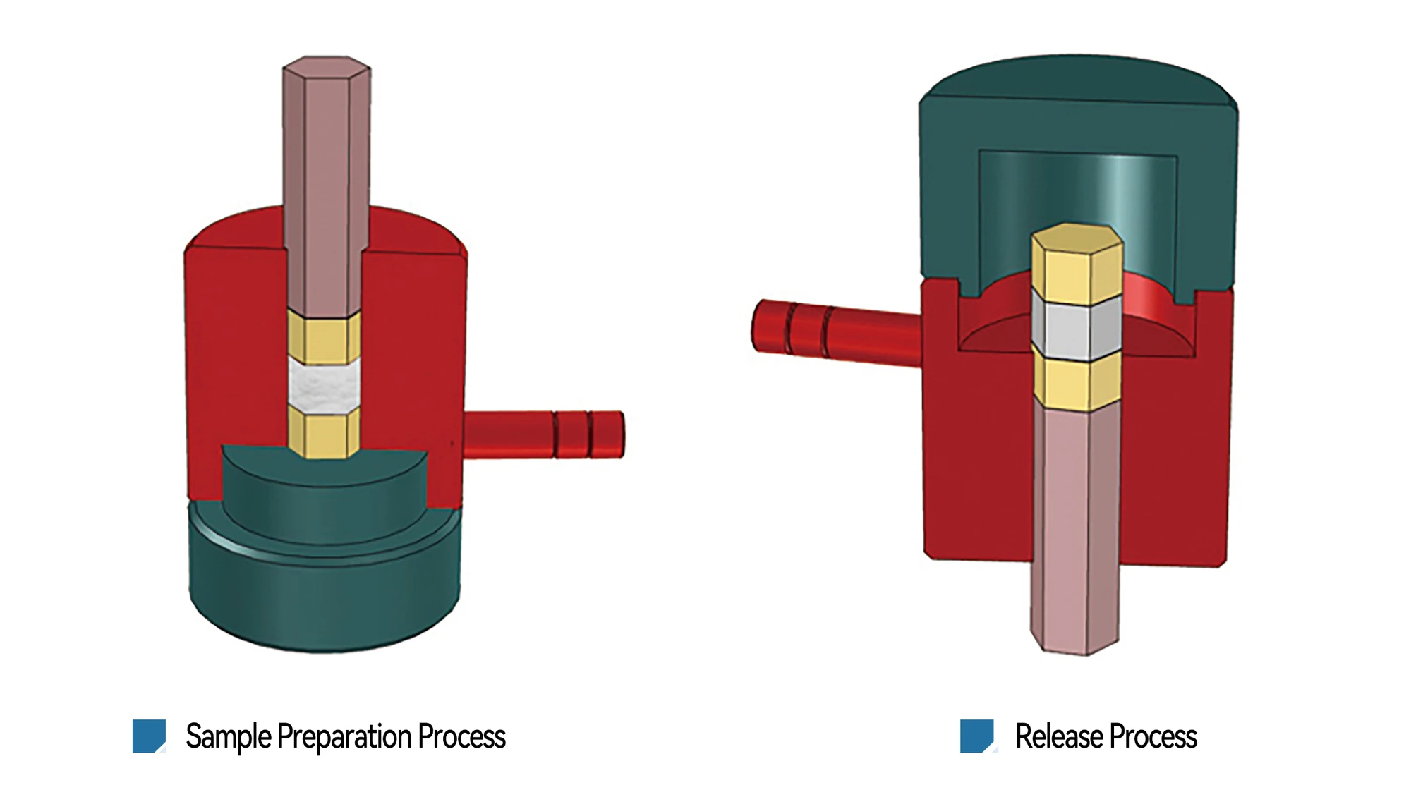 PMD - manufacturer product illustration