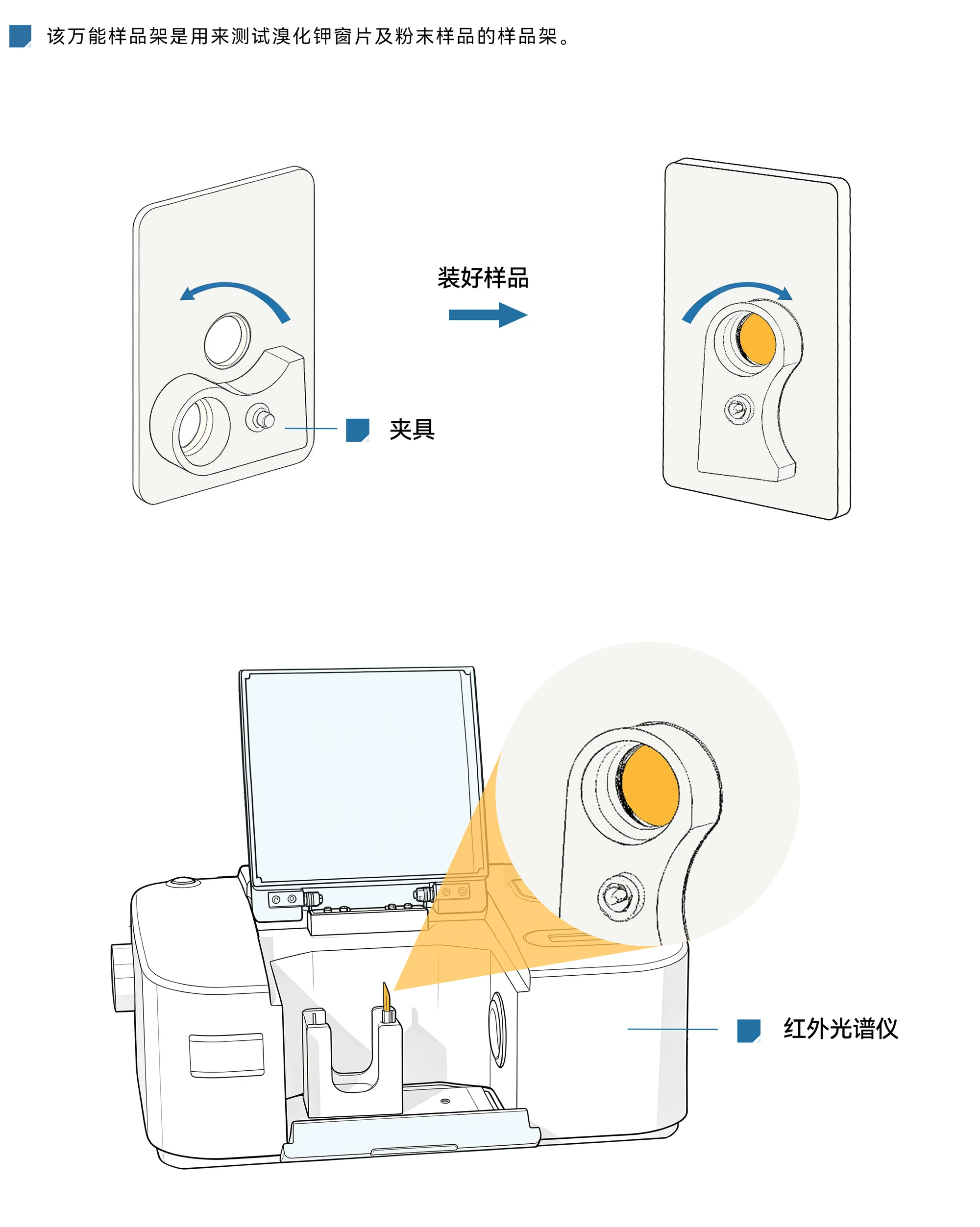HWJ-2 厂家产品示意
