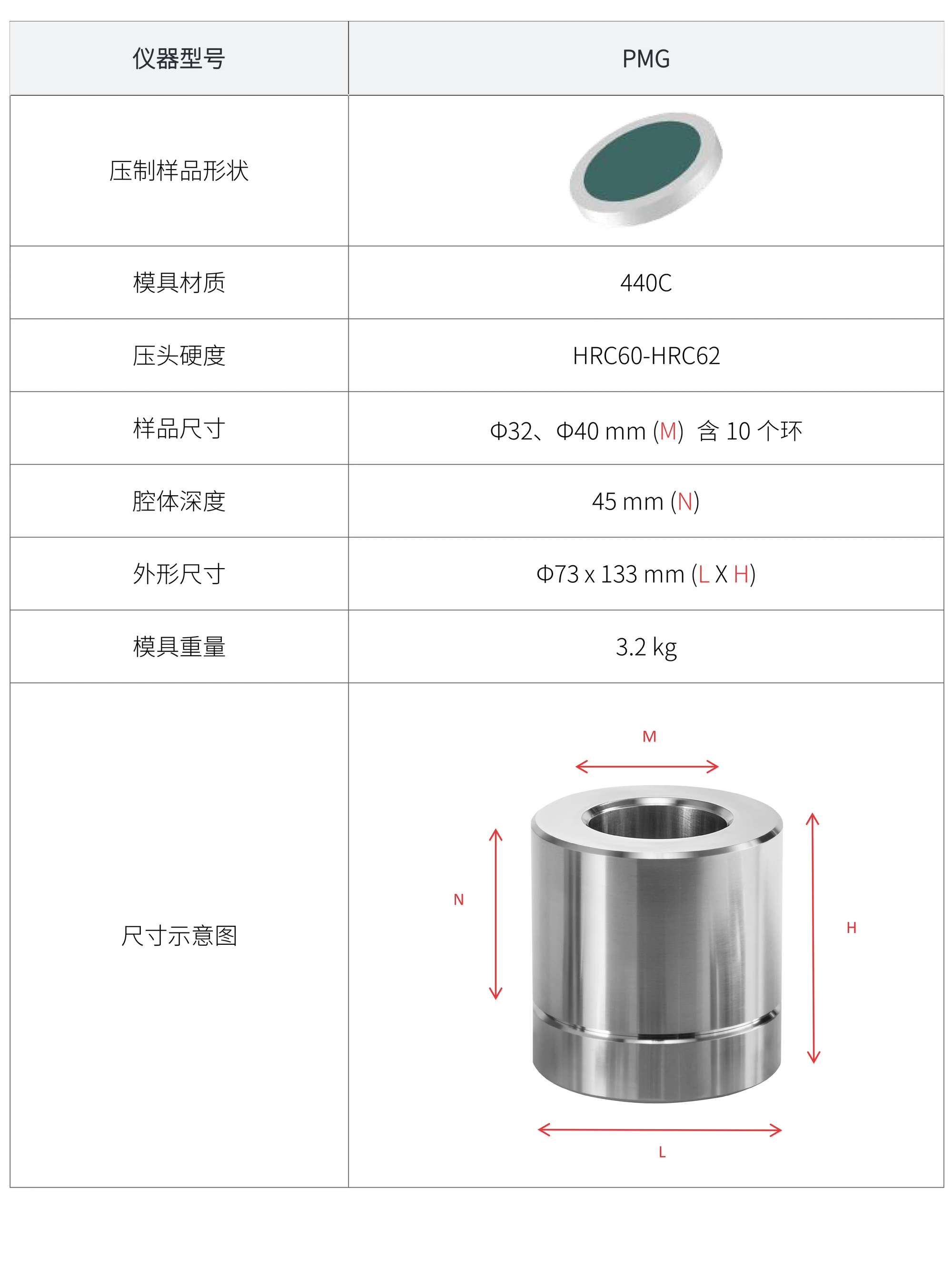 PMG-L 厂家技术参数表
