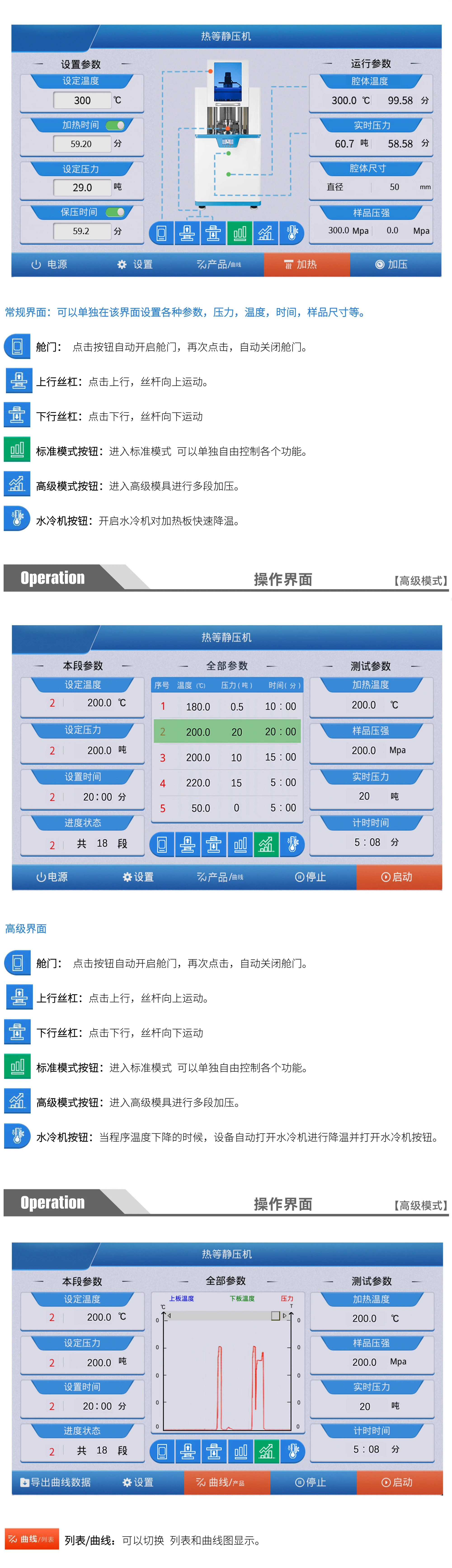 PP-WIP 厂家产品示意