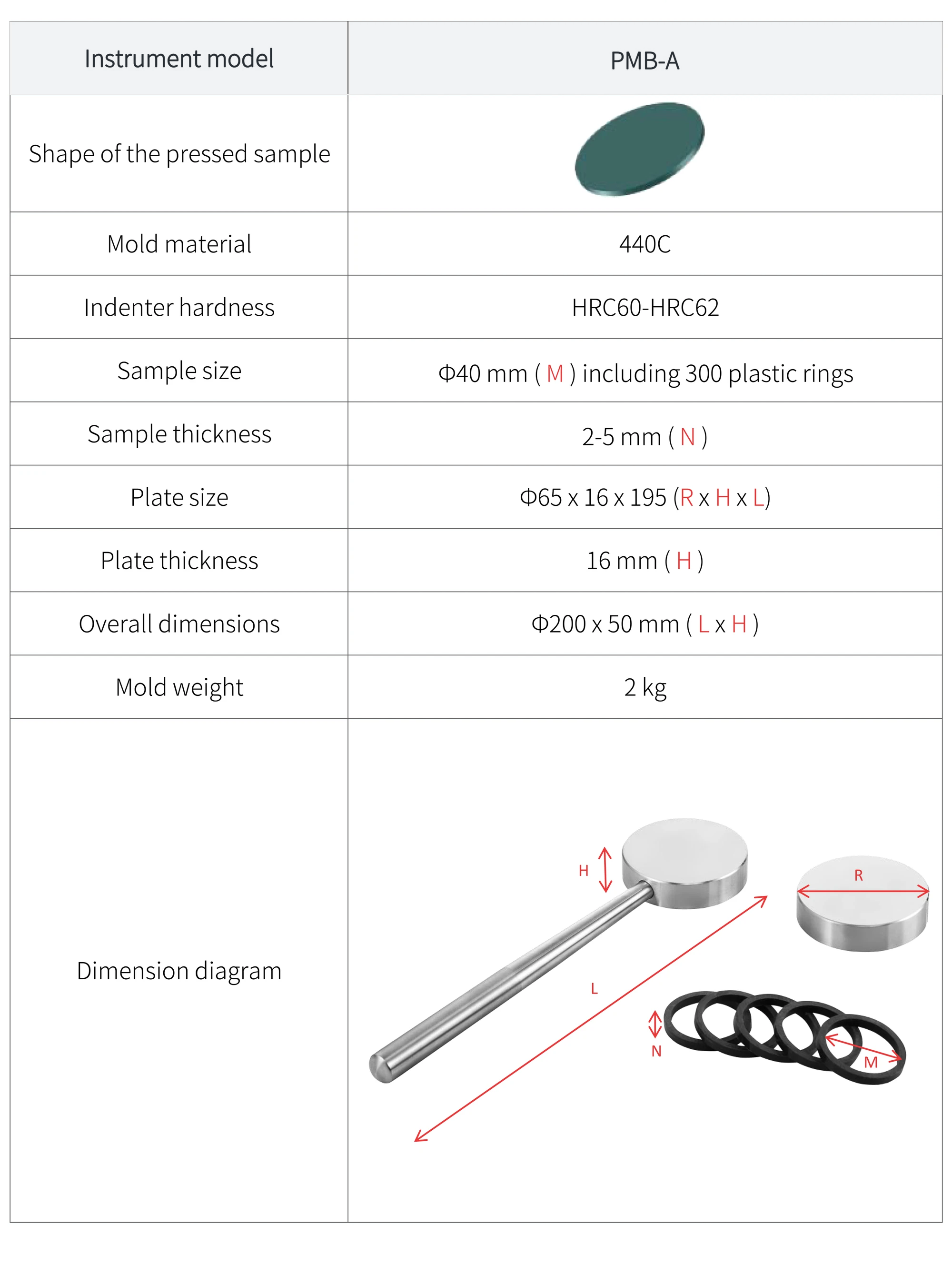 PMB-A - manufacturer specification sheet