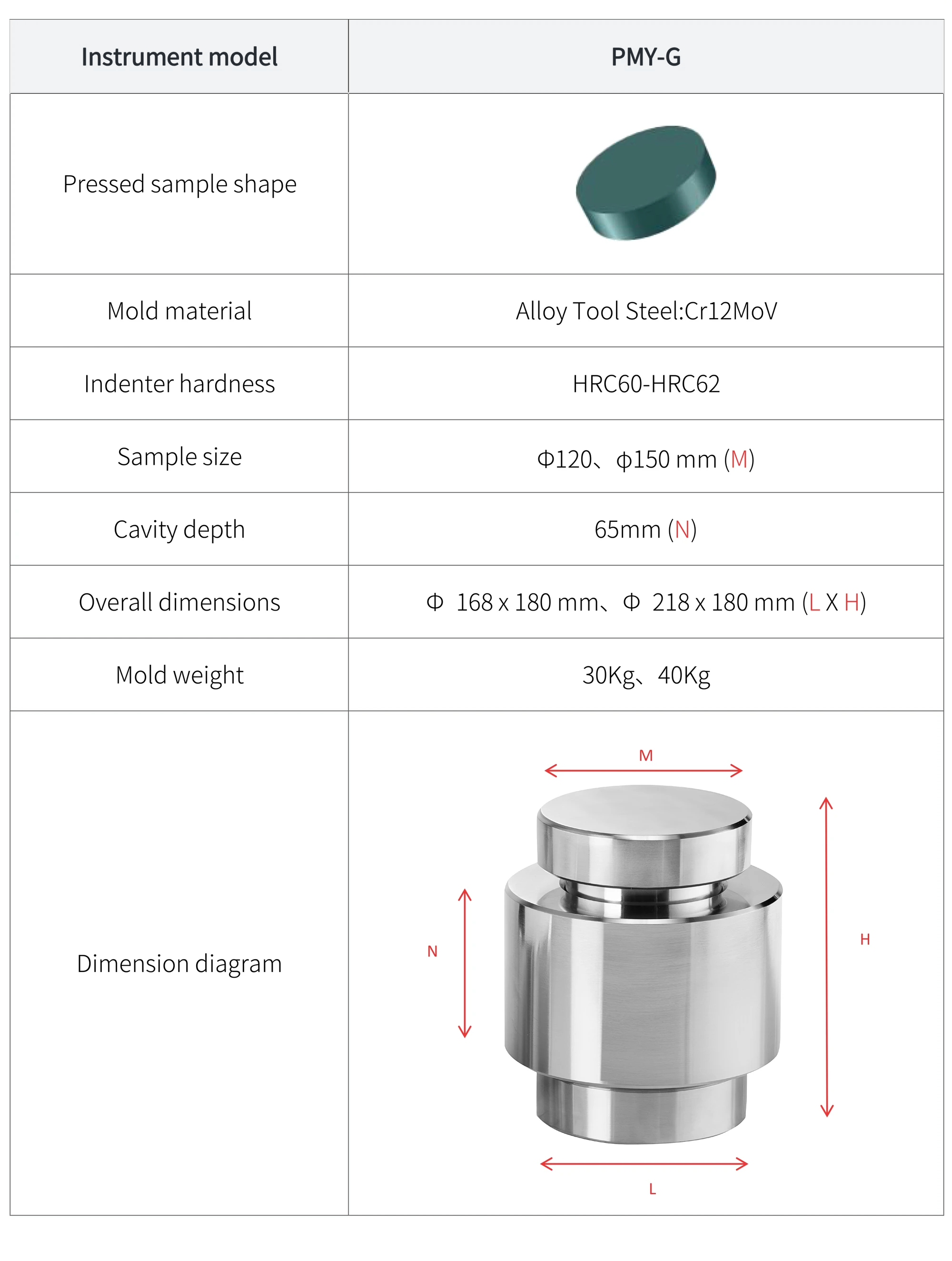 PMY-G - manufacturer specification sheet