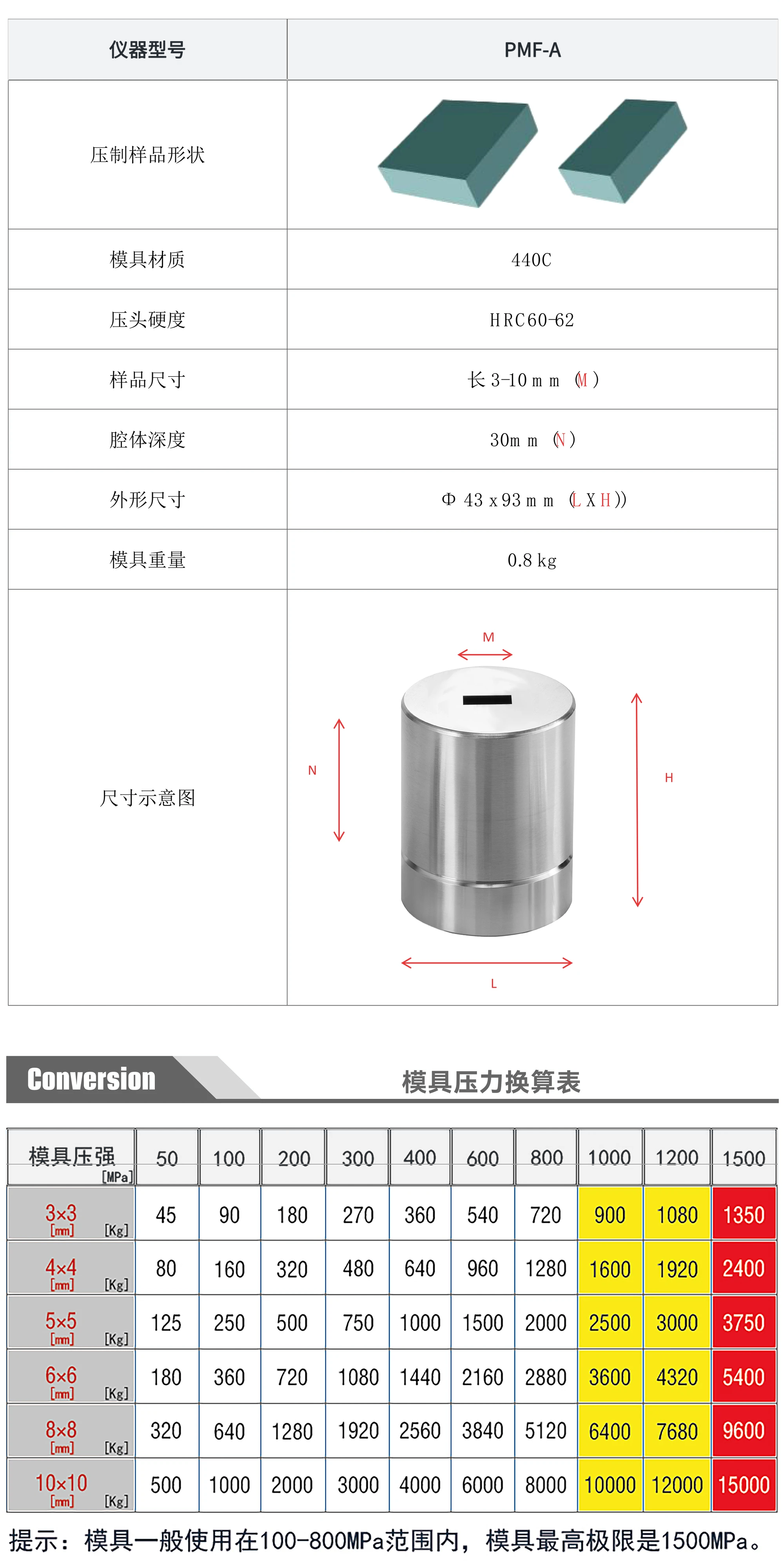 PMF-A 厂家技术参数表