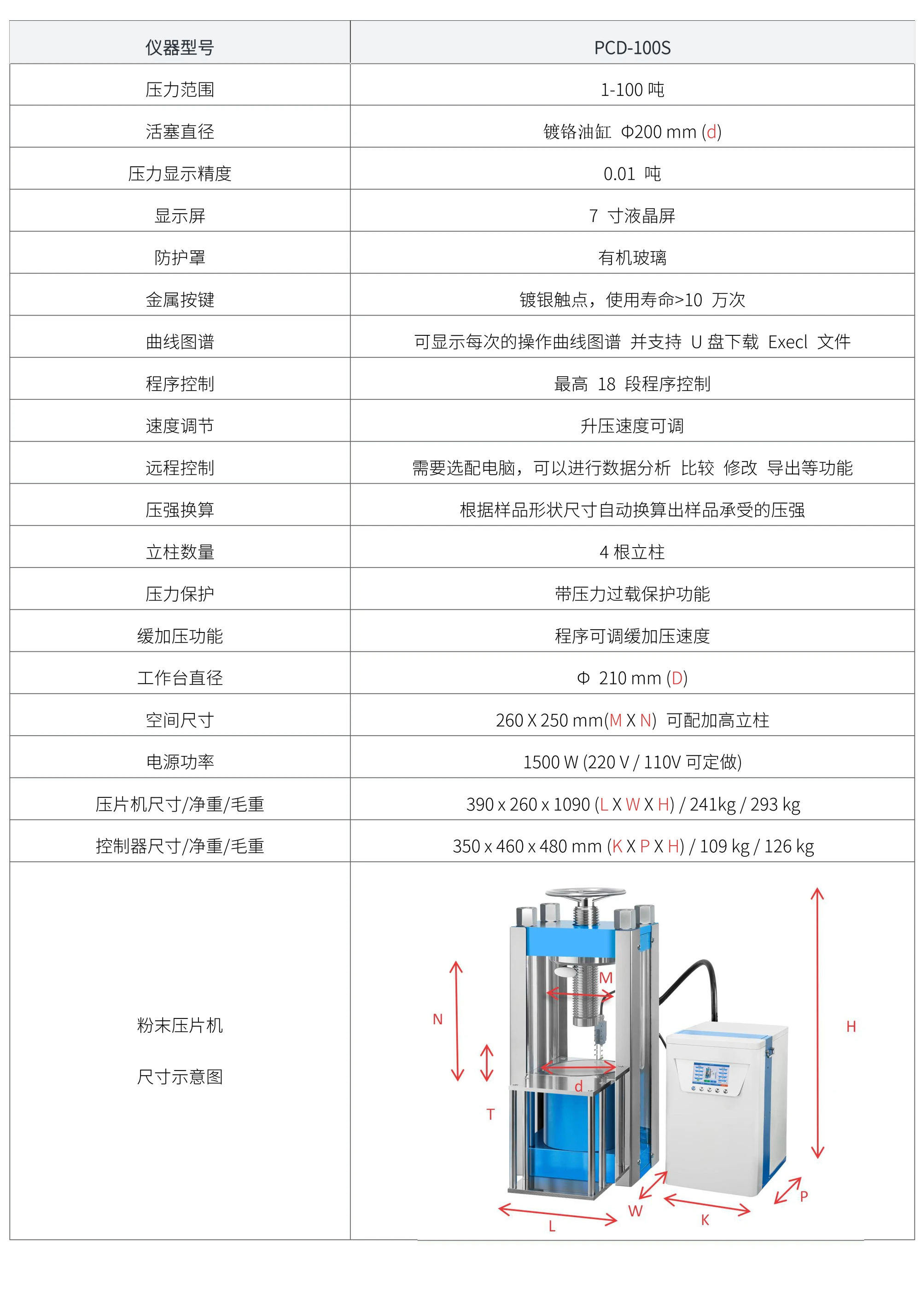 PCD-100S 厂家技术参数表