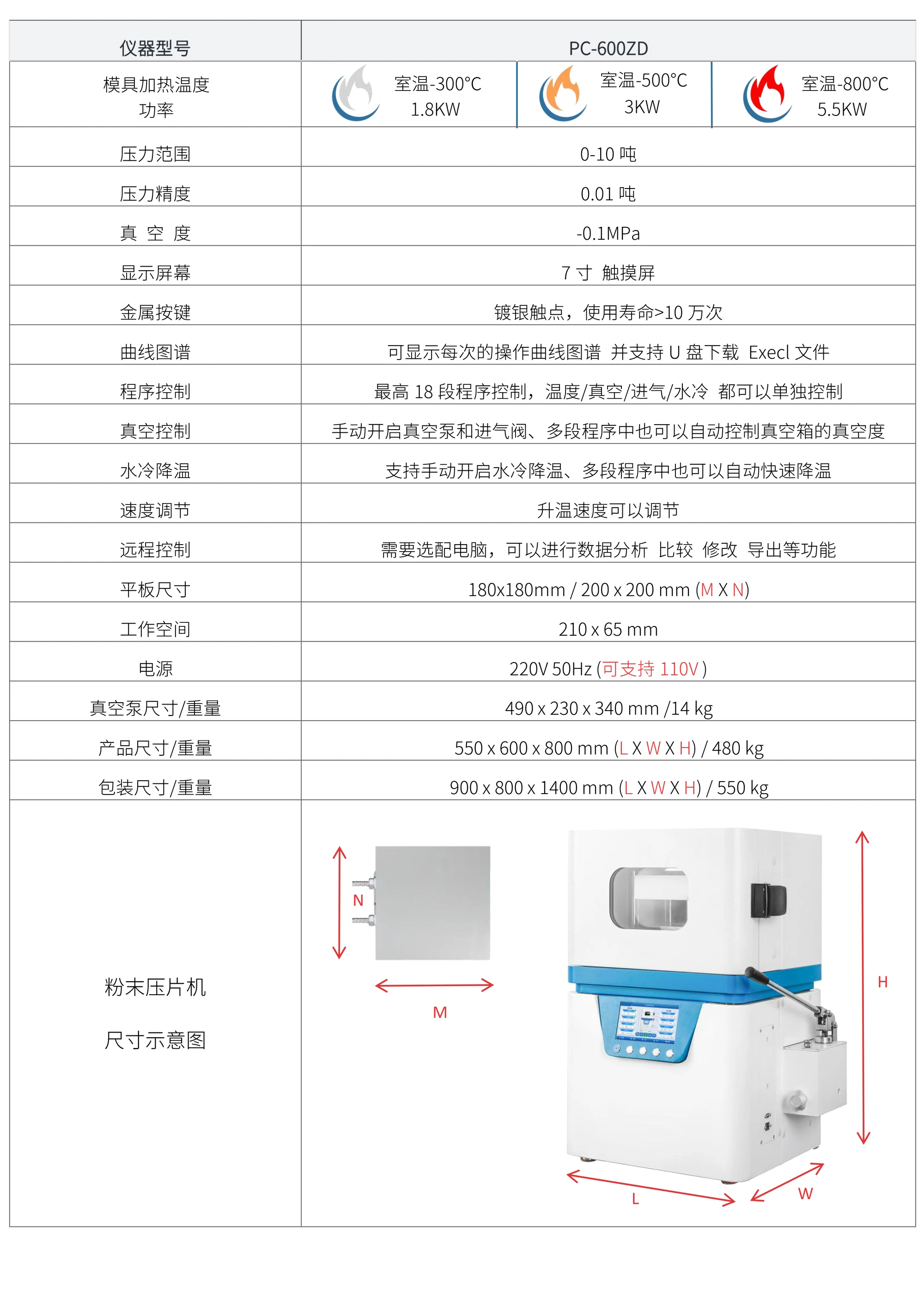 PC-600ZD 厂家技术参数表