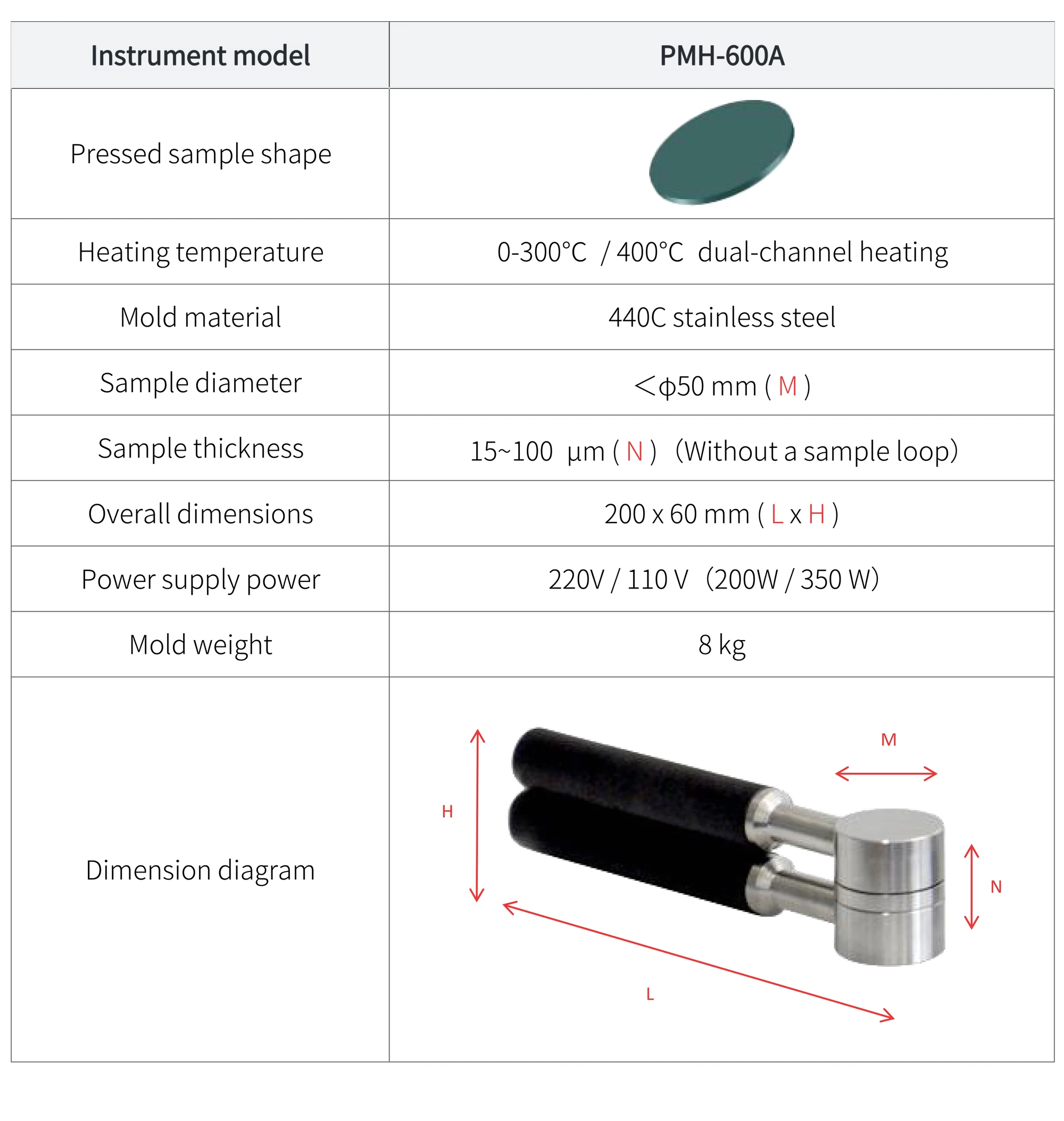 PMH-600A - manufacturer specification sheet