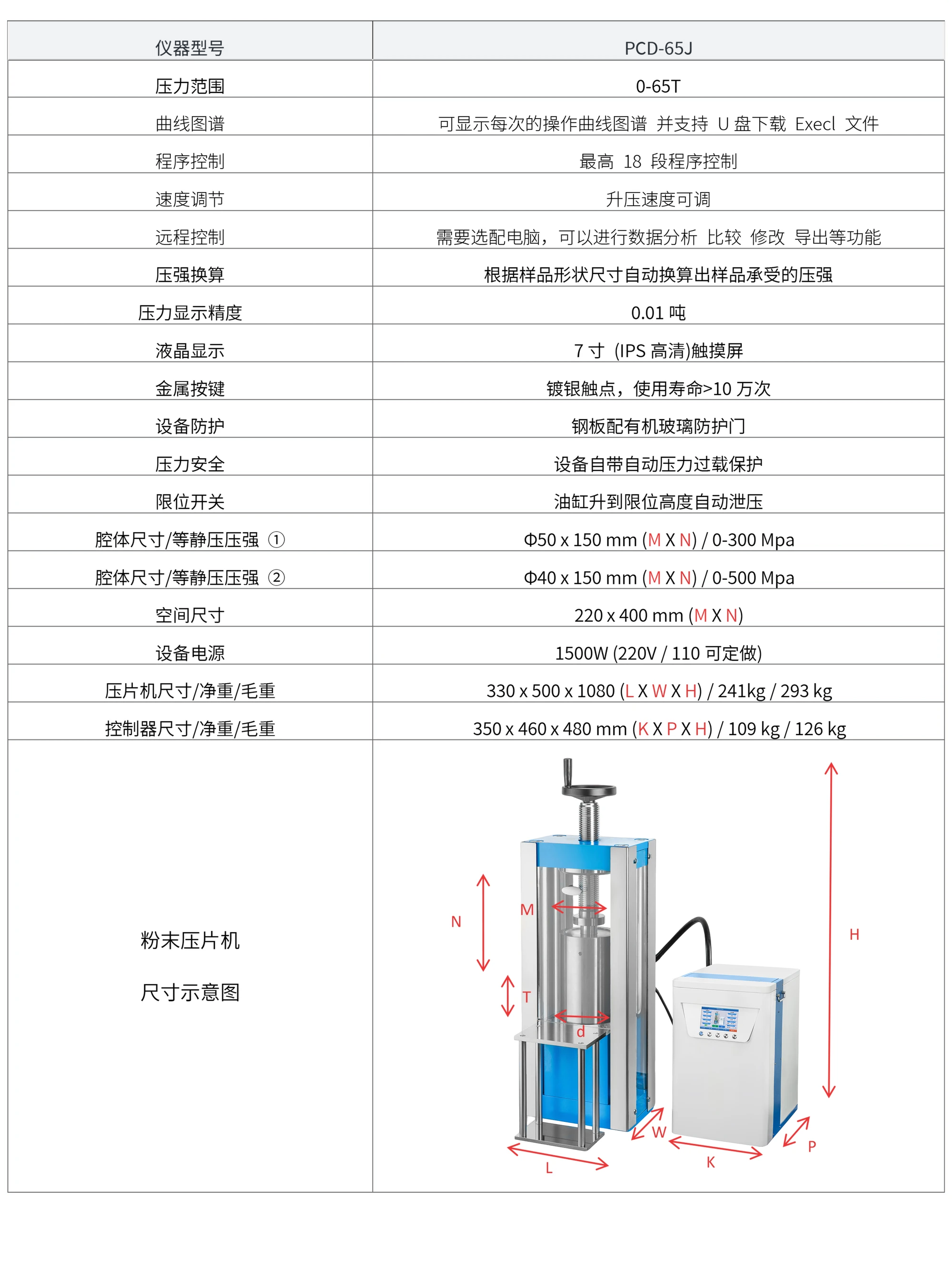 PCD-65J 厂家技术参数表