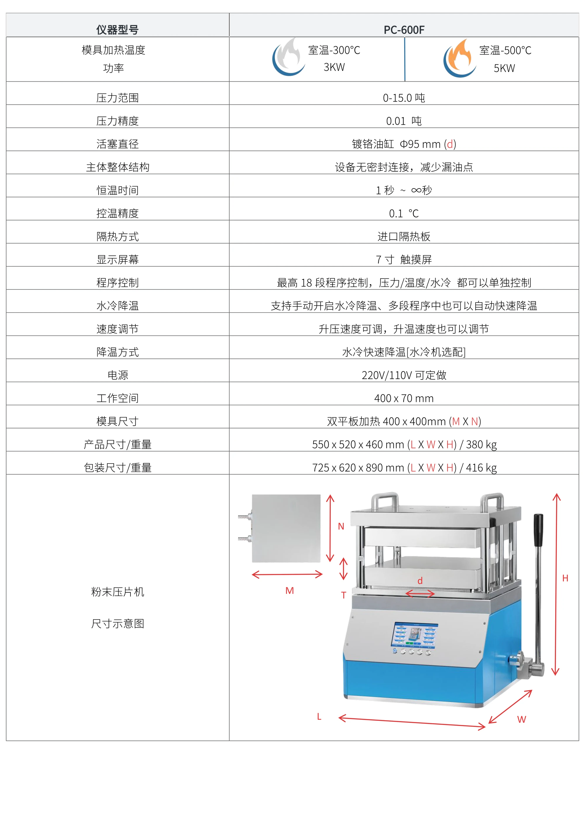 PC-600F 厂家技术参数表