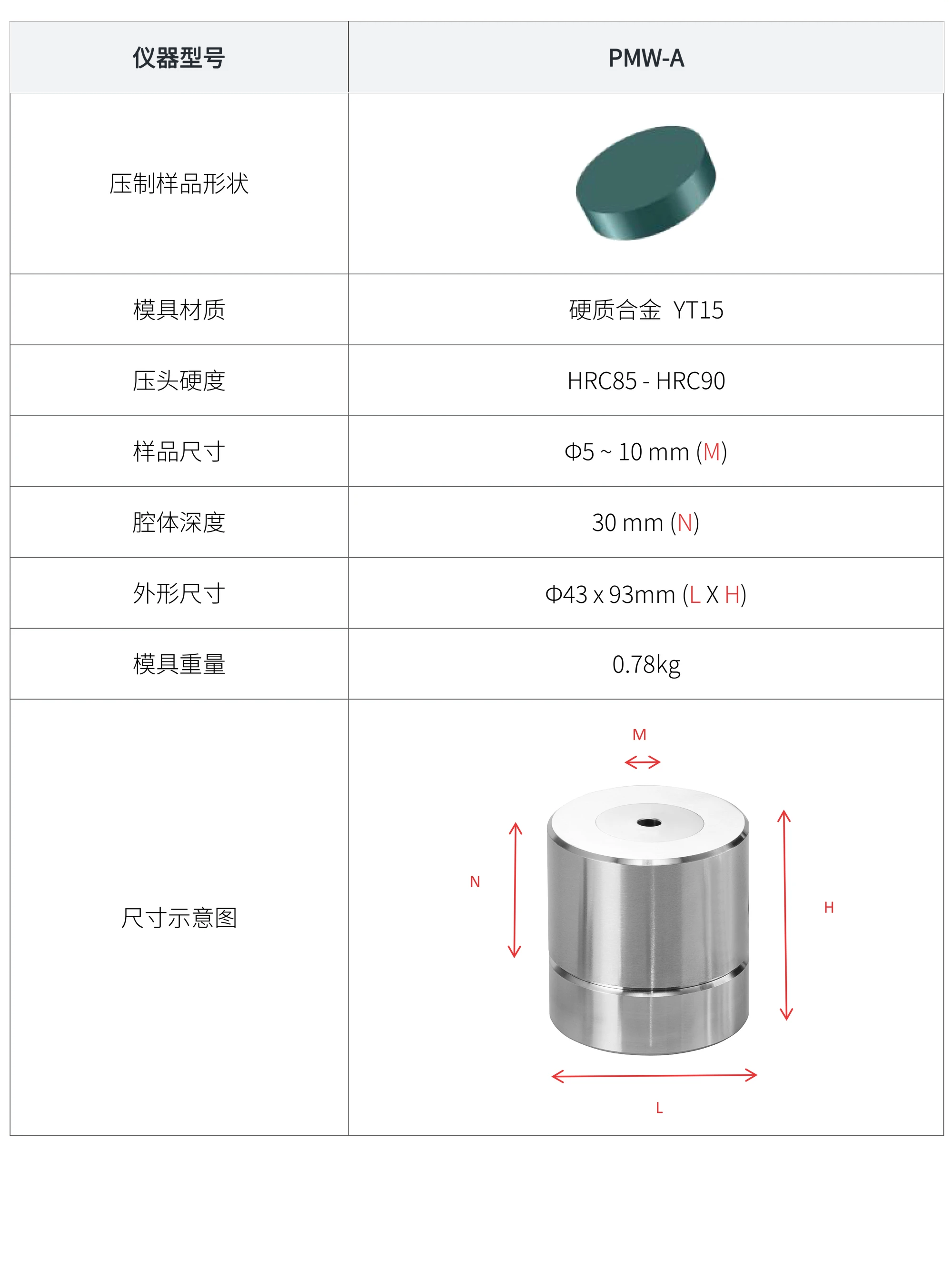 PMW-A 厂家技术参数表