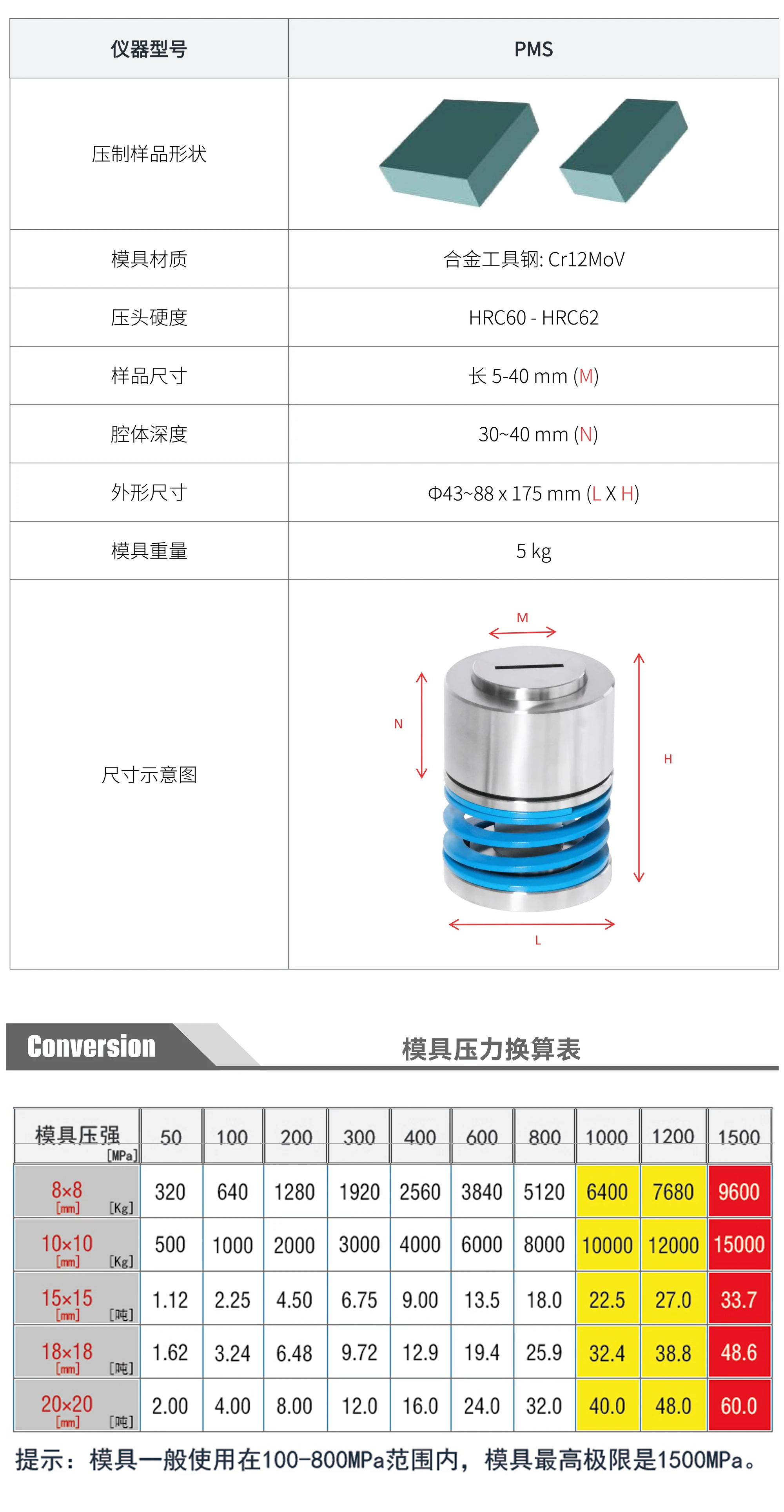 PMS-KF 厂家技术参数表