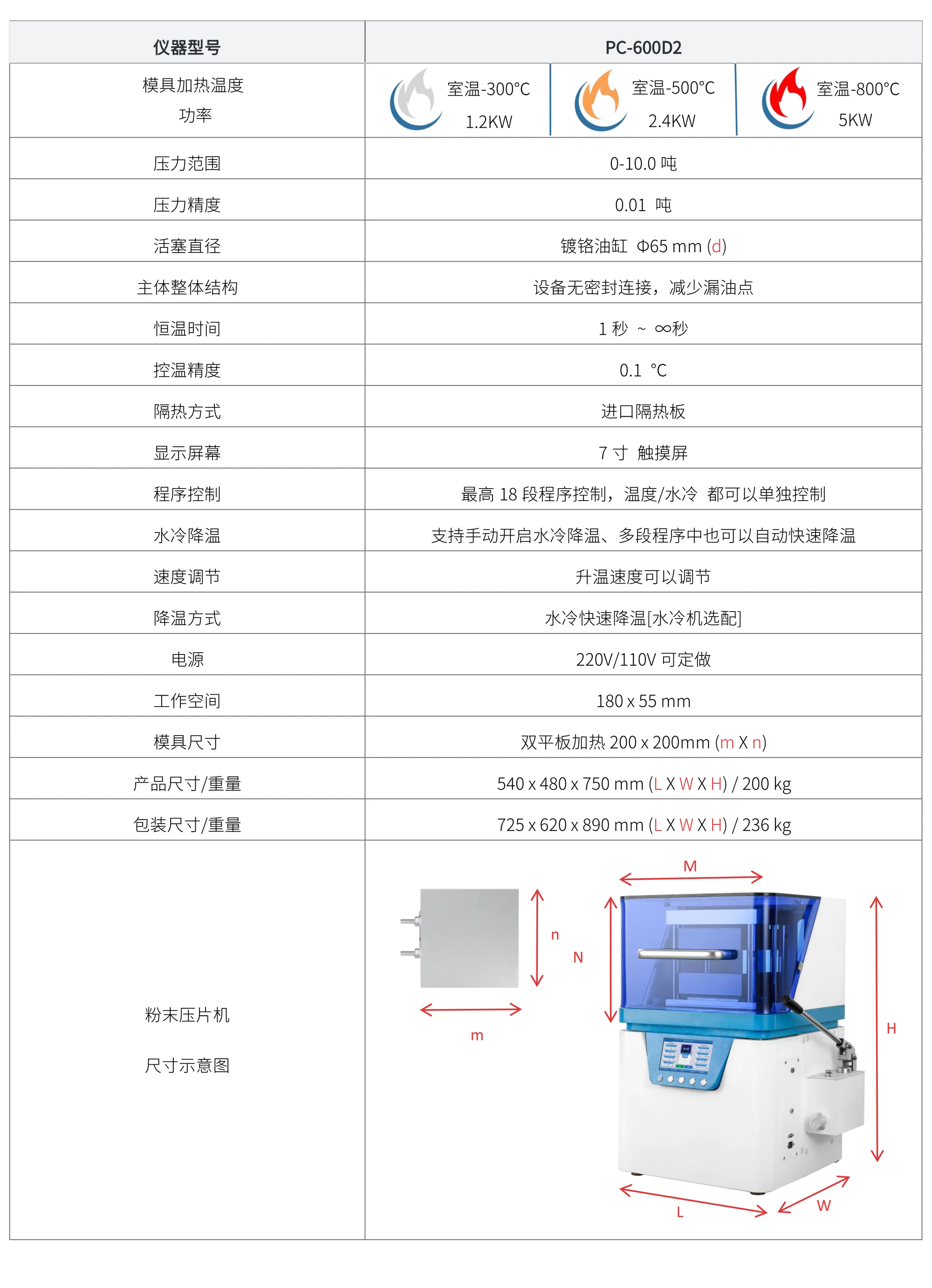 PC-600D2 厂家技术参数表