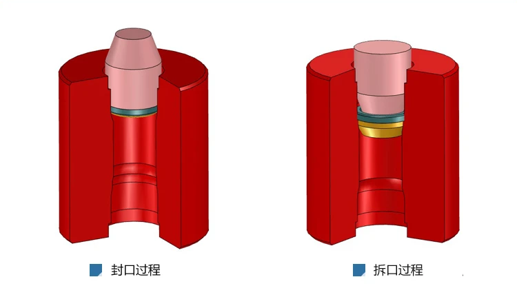 PMN-C 厂家产品示意