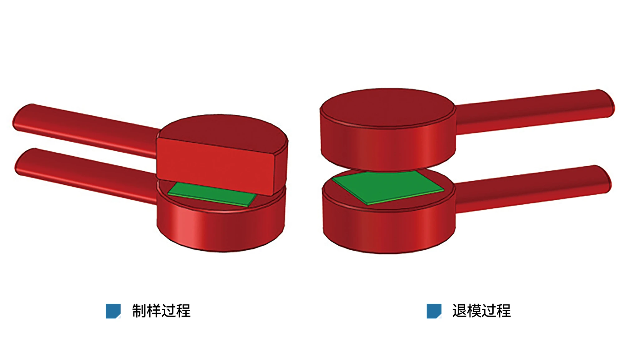 PMH-600A 厂家产品示意