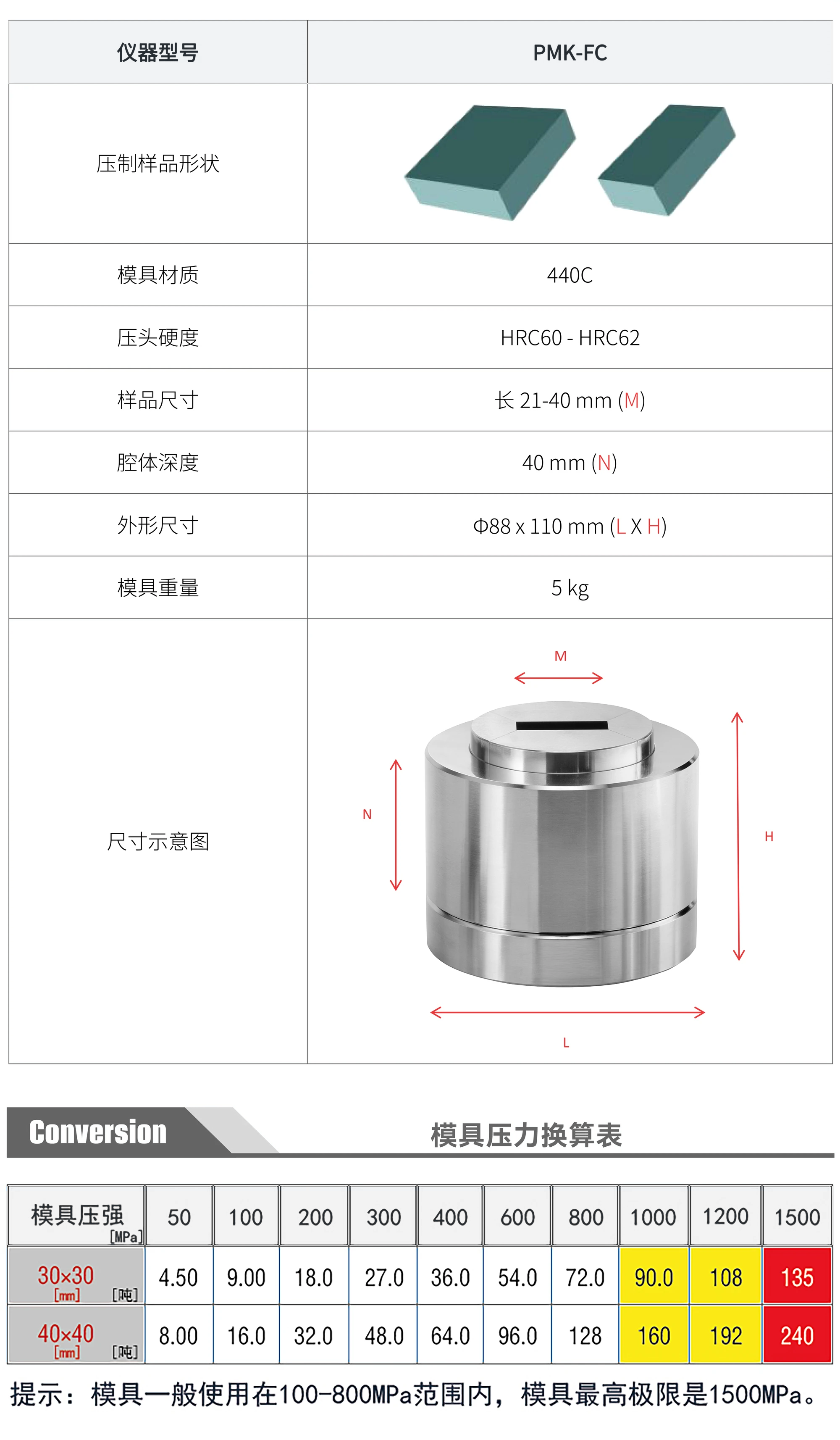 PMK-FC 厂家技术参数表