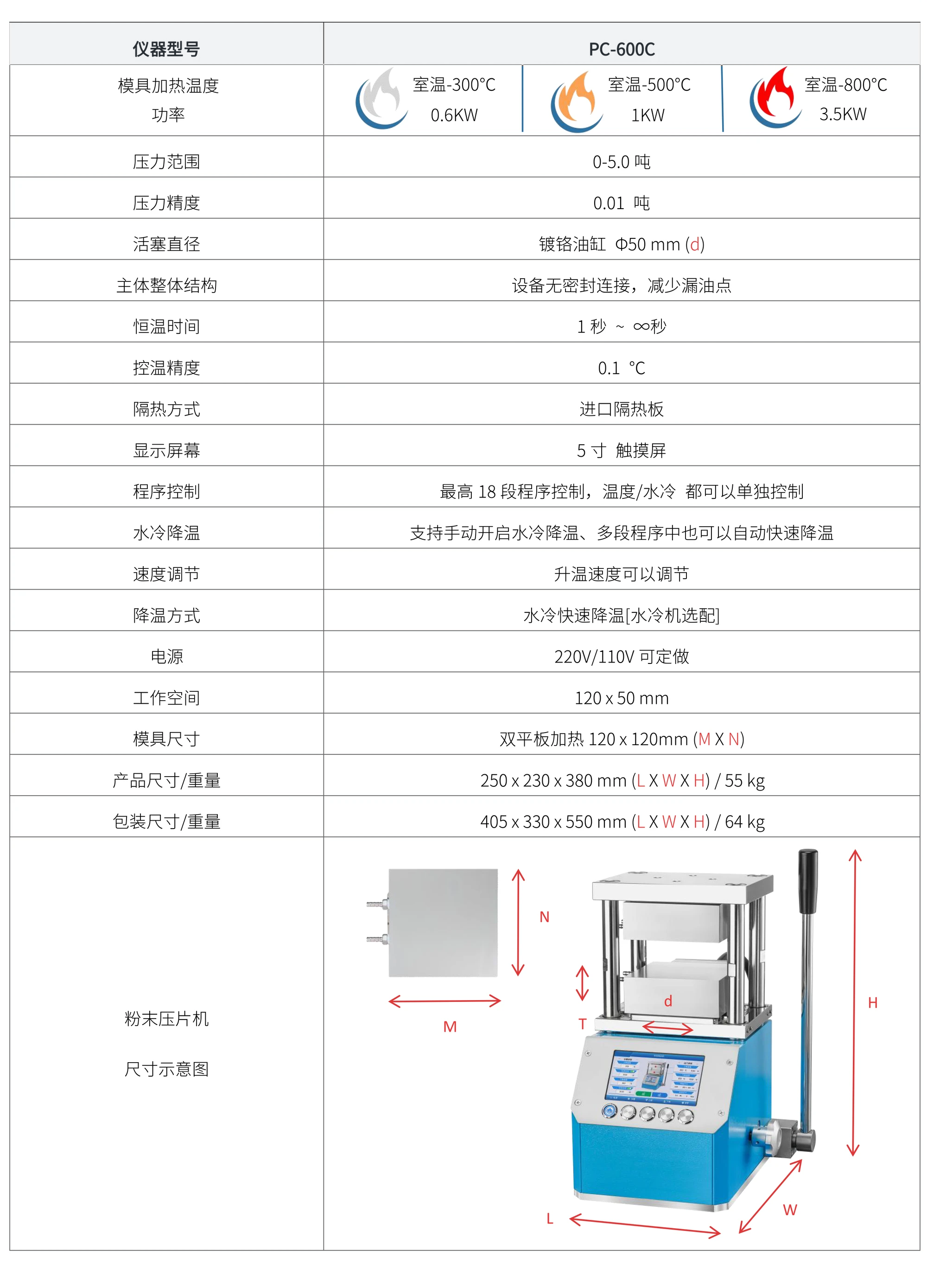 PC-600C 厂家技术参数表