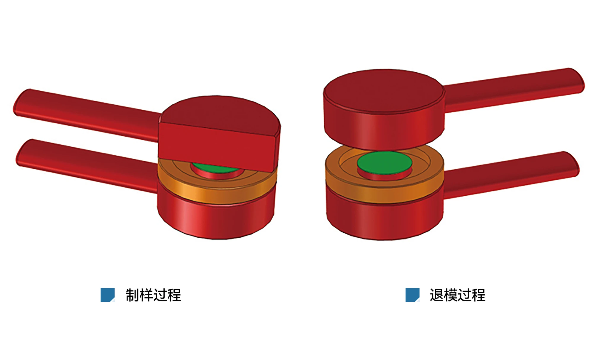 PMH-600B 厂家产品示意