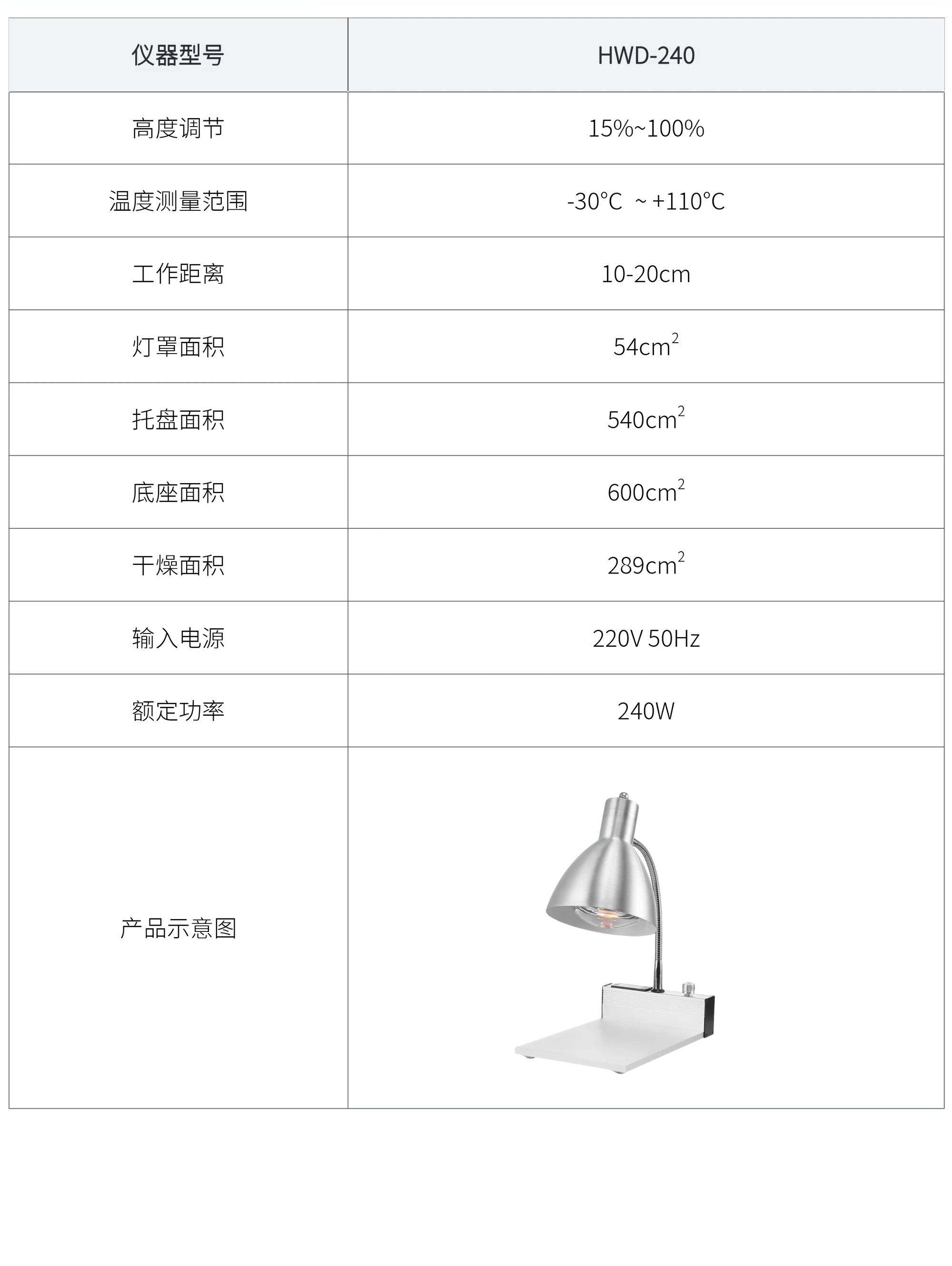 HWD-240 厂家技术参数表